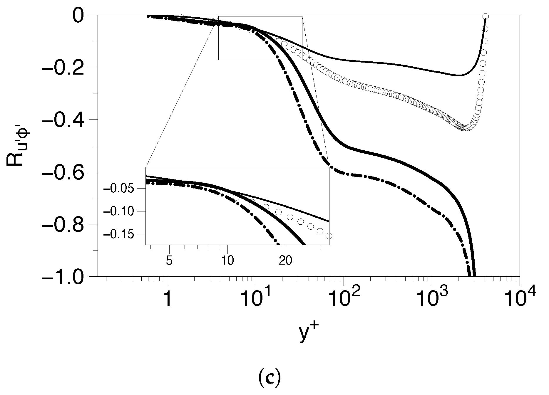 Jmse 08 00916 g005b Jmse 08 00916 g005b