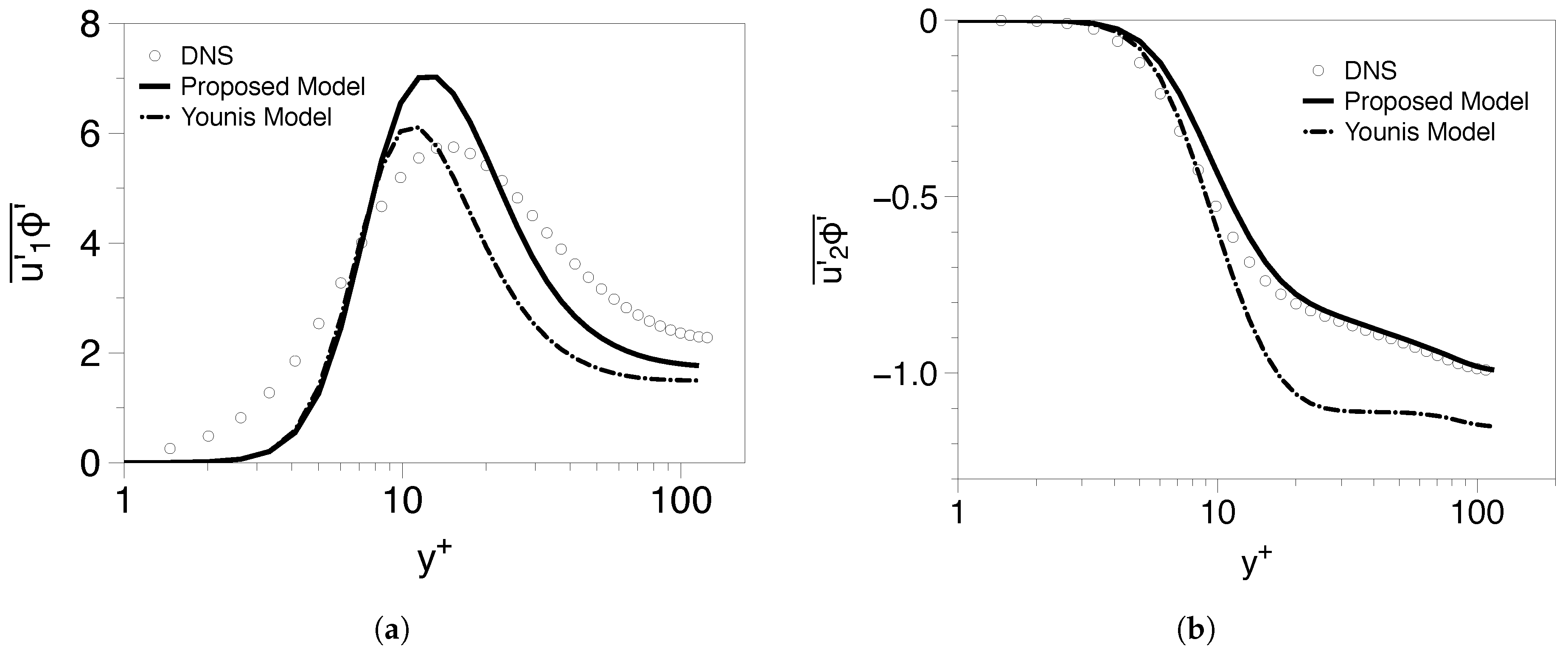Jmse 08 00916 g006 Jmse 08 00916 g006