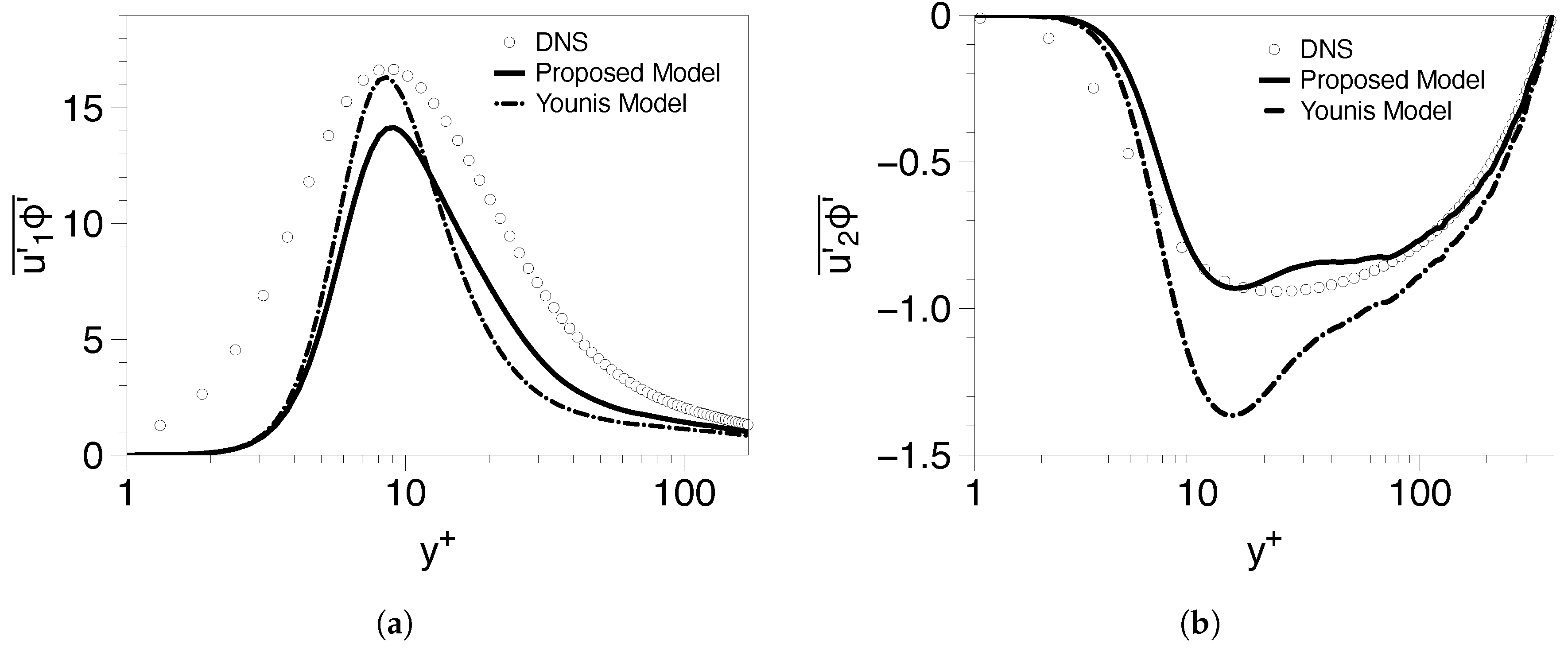 Jmse 08 00916 g008 Jmse 08 00916 g008