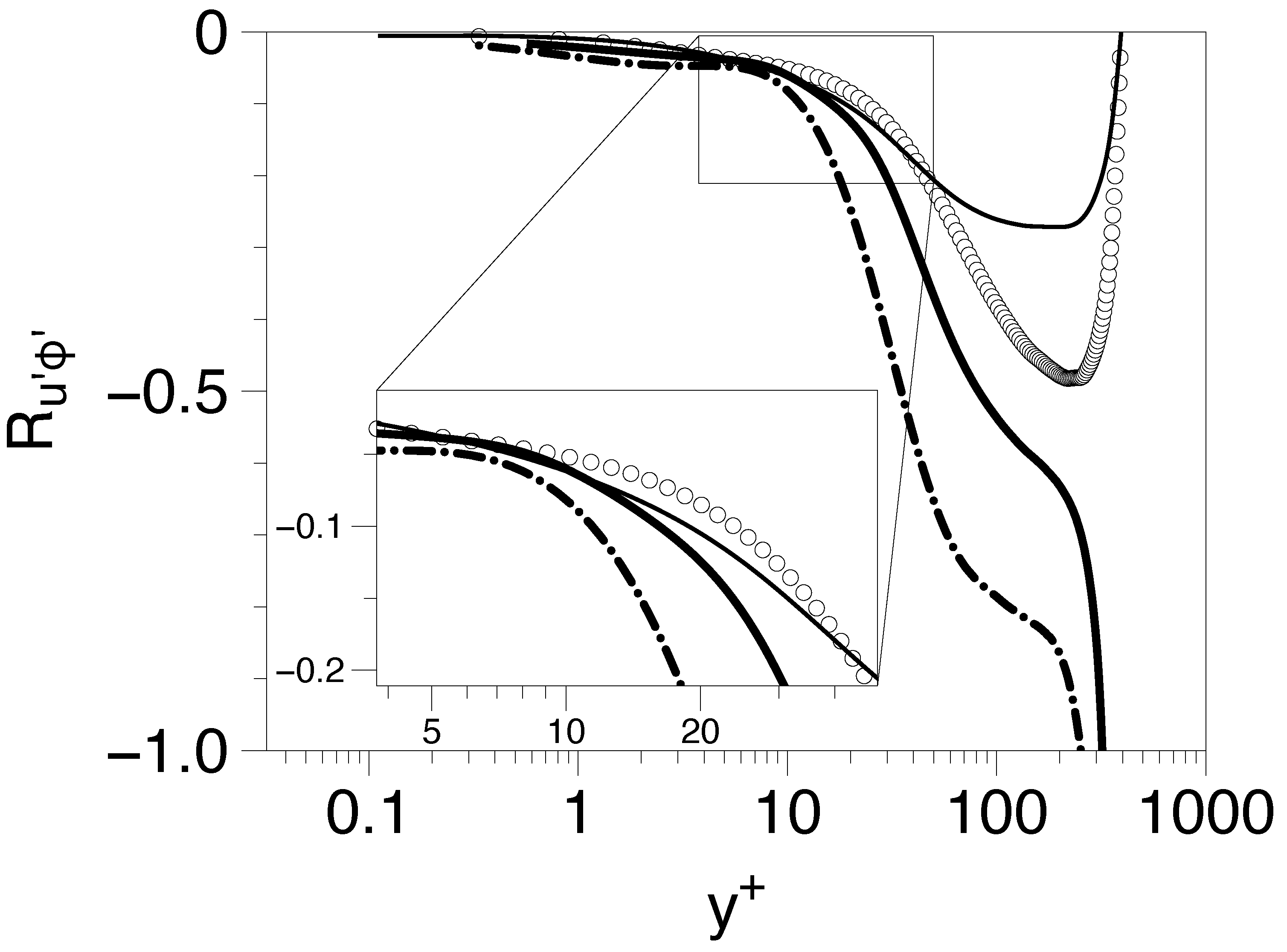 Jmse 08 00916 g009 Jmse 08 00916 g009