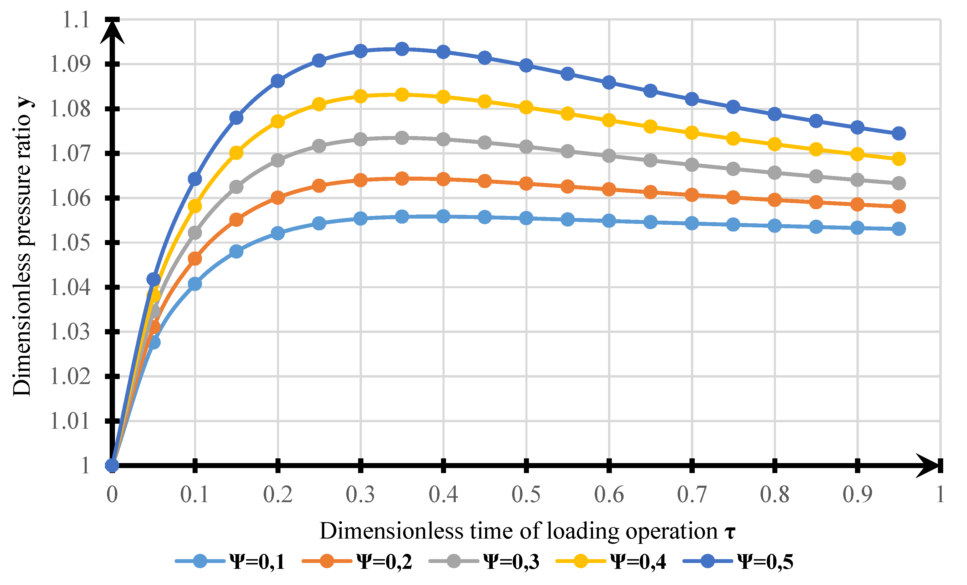 Jmse 08 00917 g003 Jmse 08 00917 g003