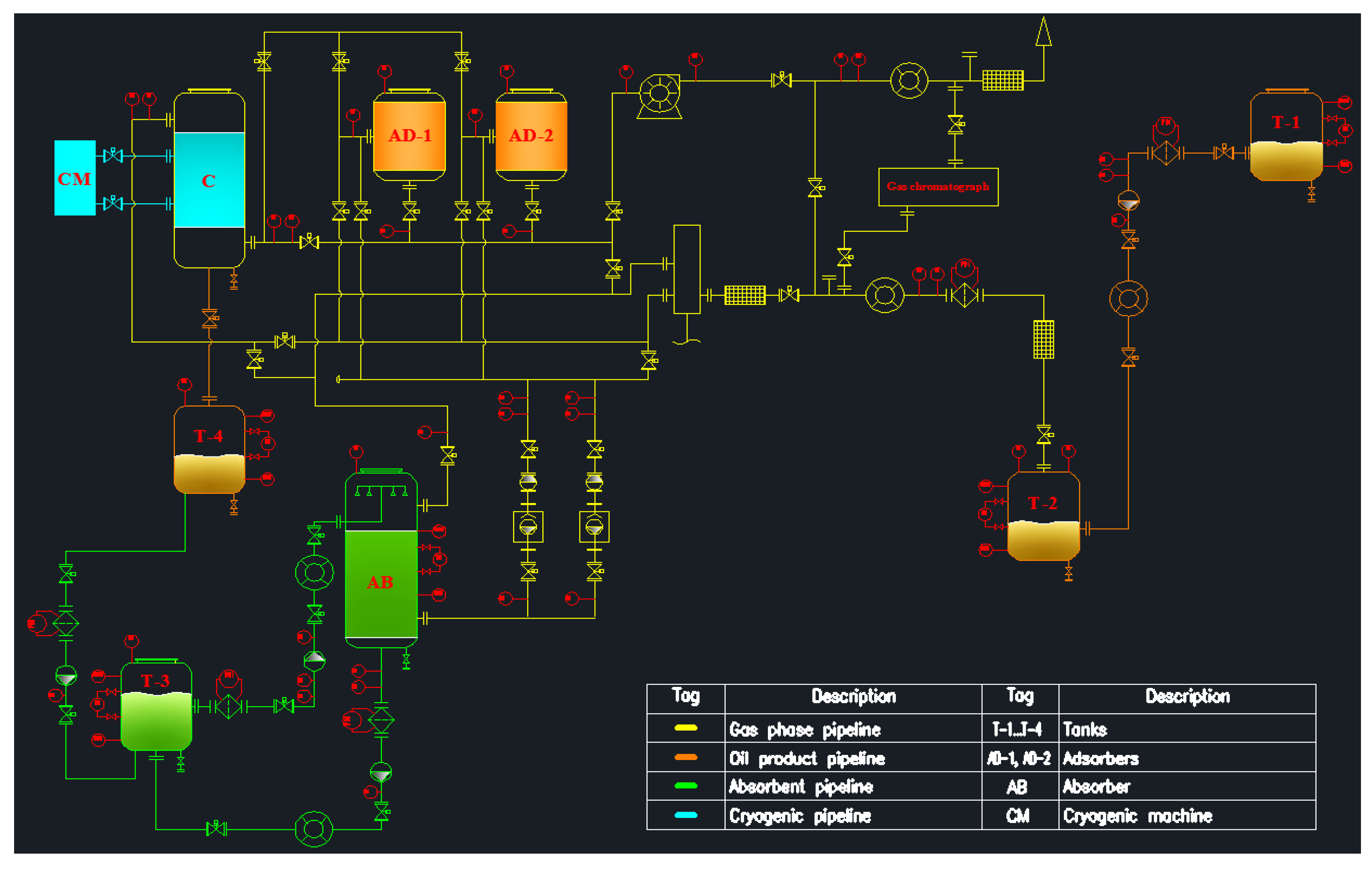Jmse 08 00917 g007 Jmse 08 00917 g007