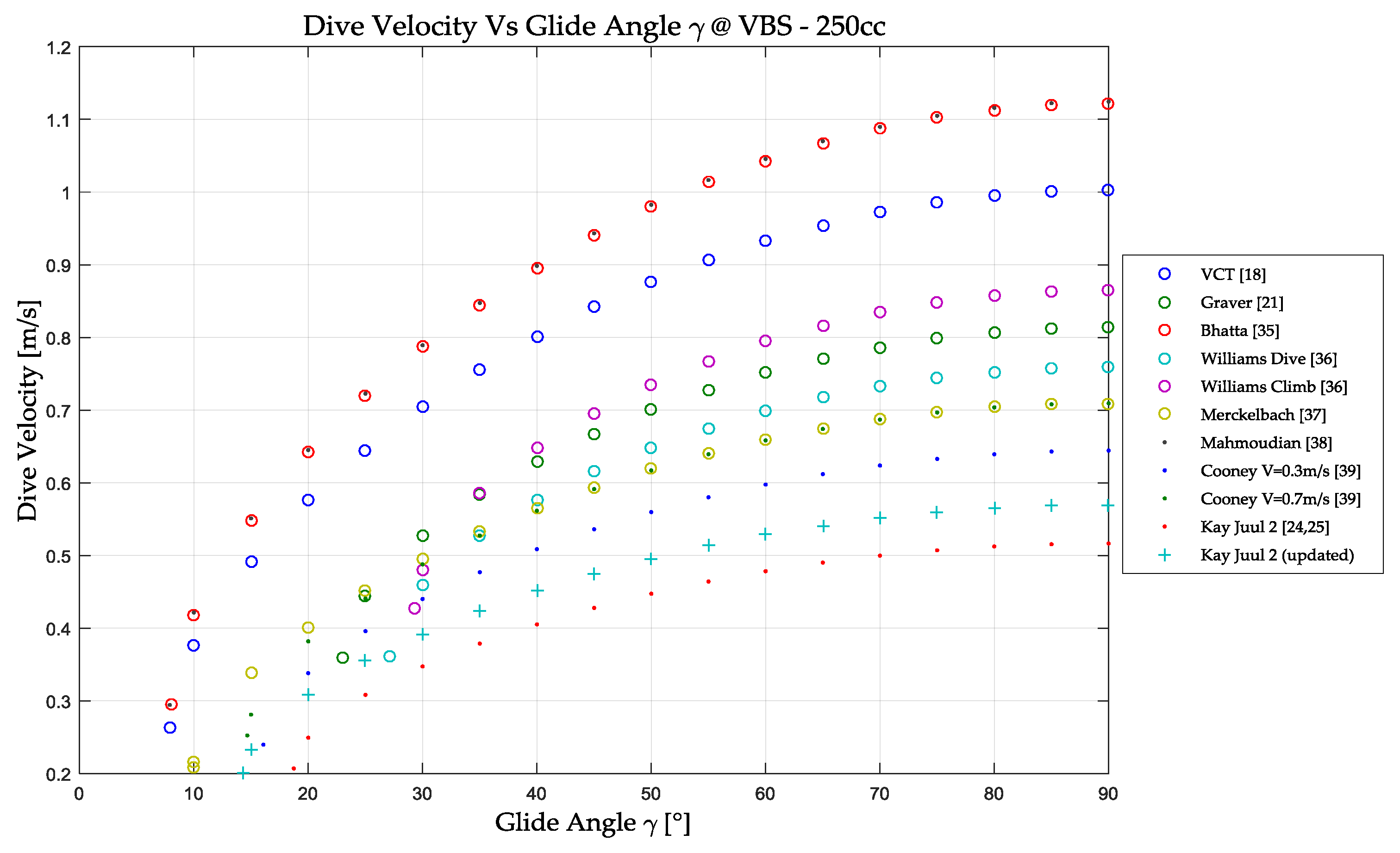 Jmse 08 00919 g010 Jmse 08 00919 g010