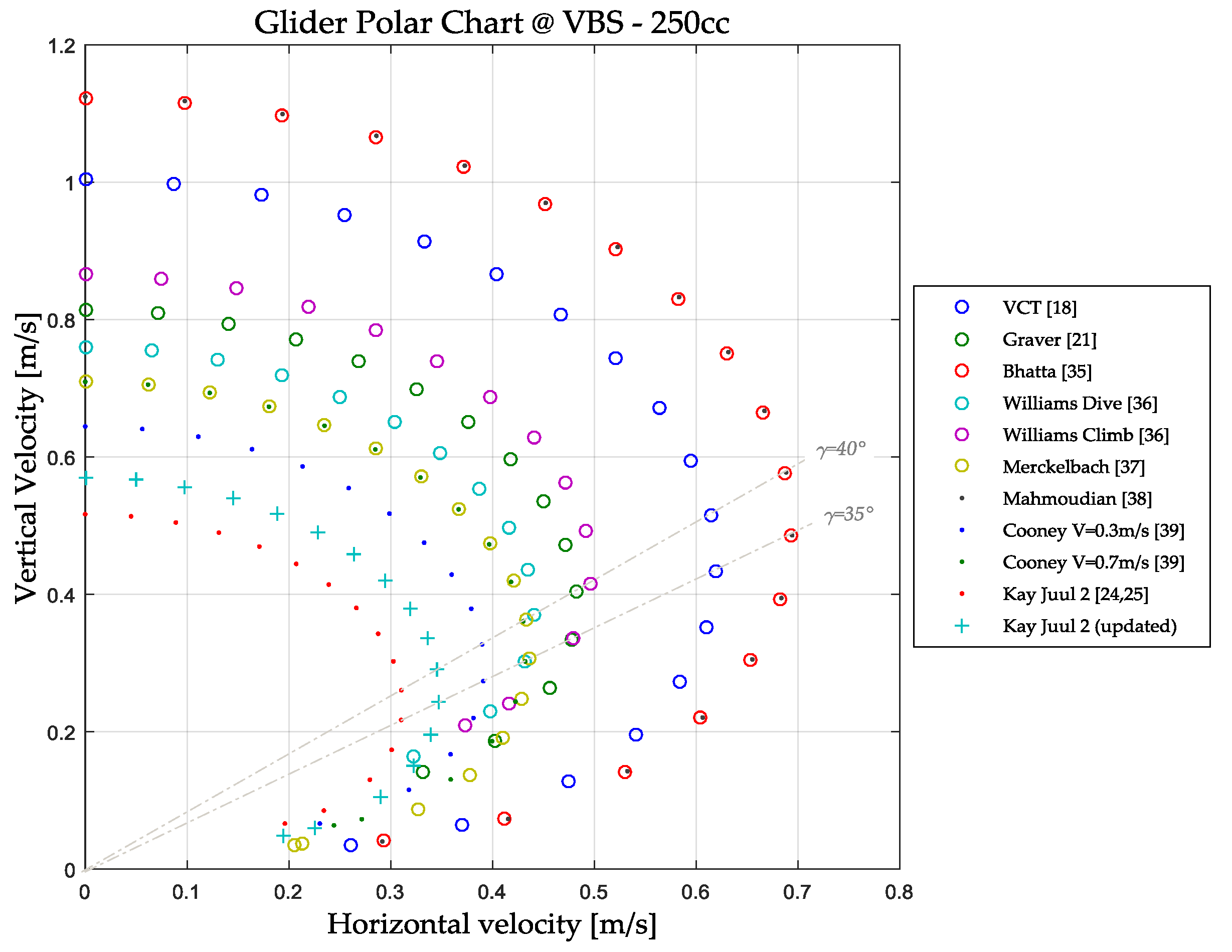 Jmse 08 00919 g011 Jmse 08 00919 g011