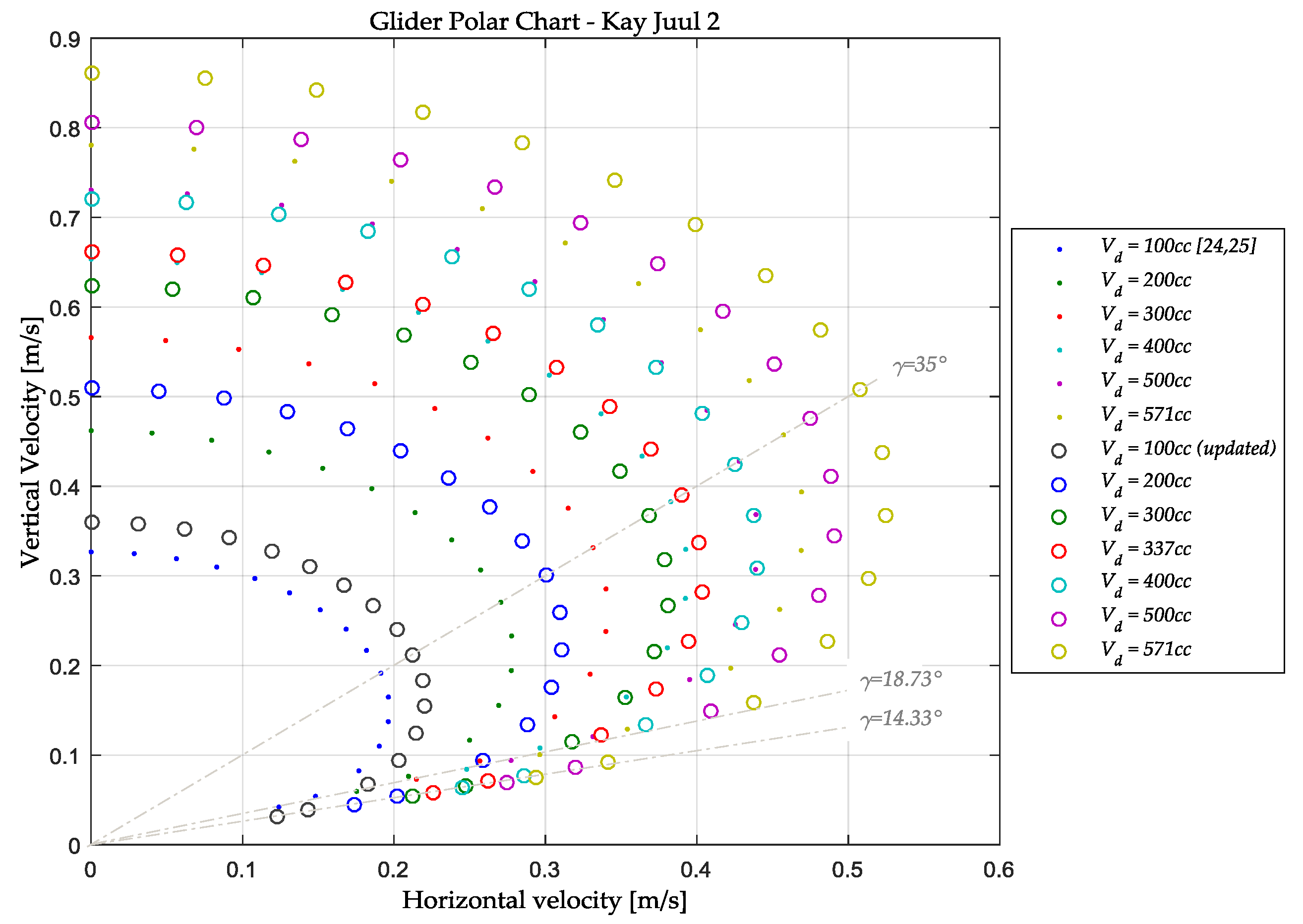 Jmse 08 00919 g012 Jmse 08 00919 g012