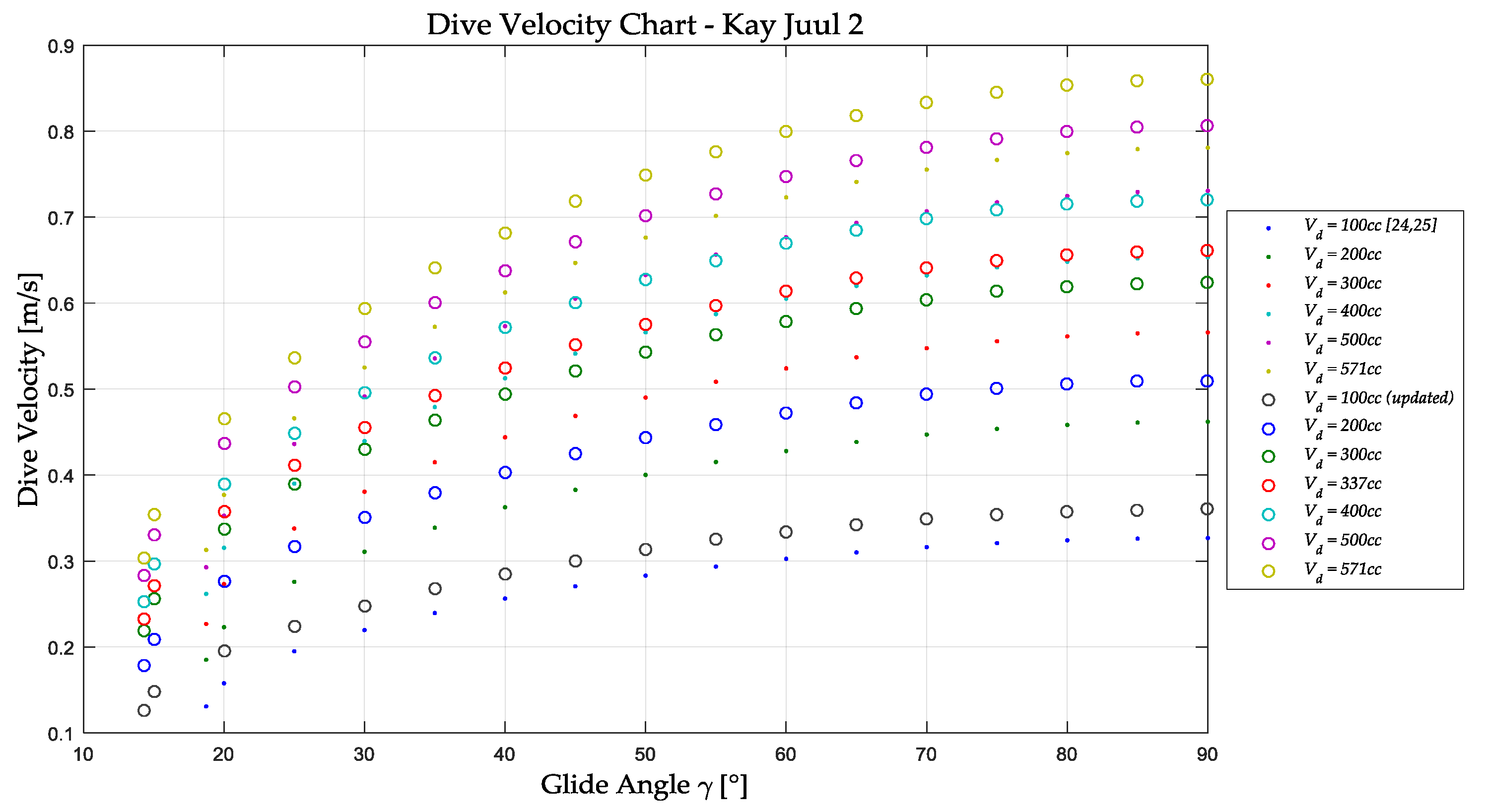 Jmse 08 00919 g013 Jmse 08 00919 g013