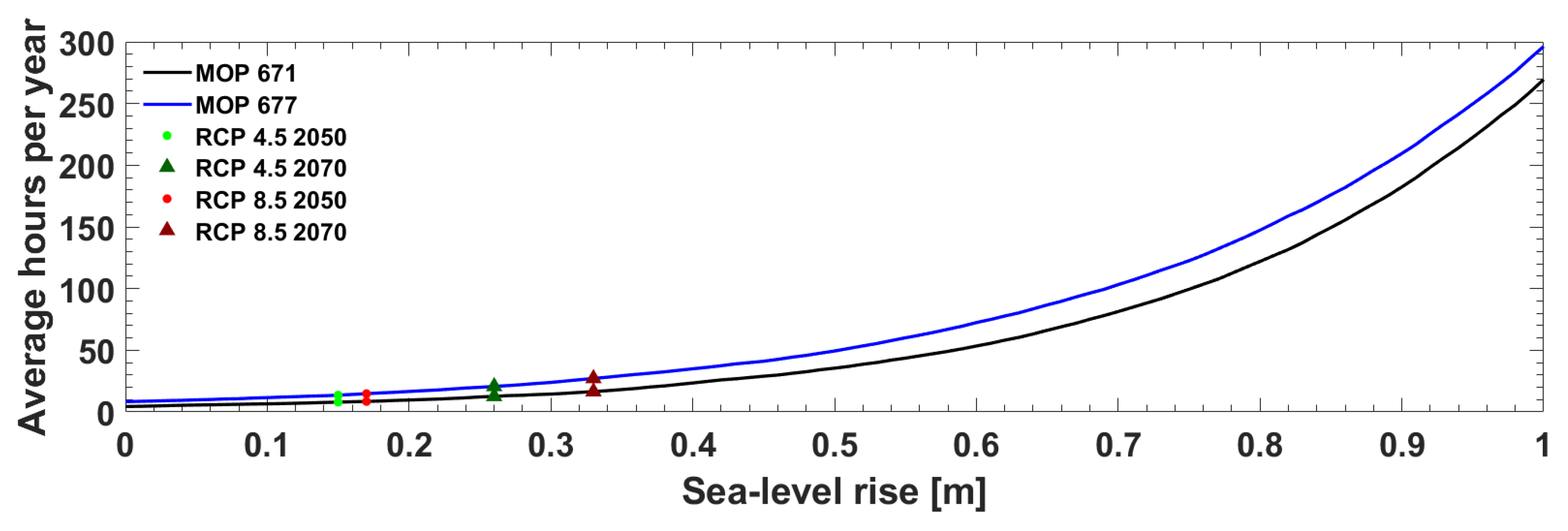 Jmse 08 00920 g011