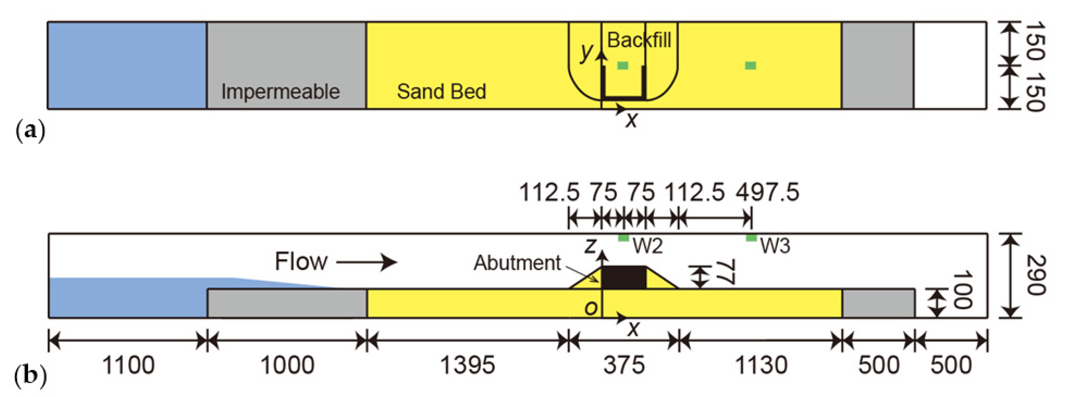 Jmse 08 00922 g001 Jmse 08 00922 g001