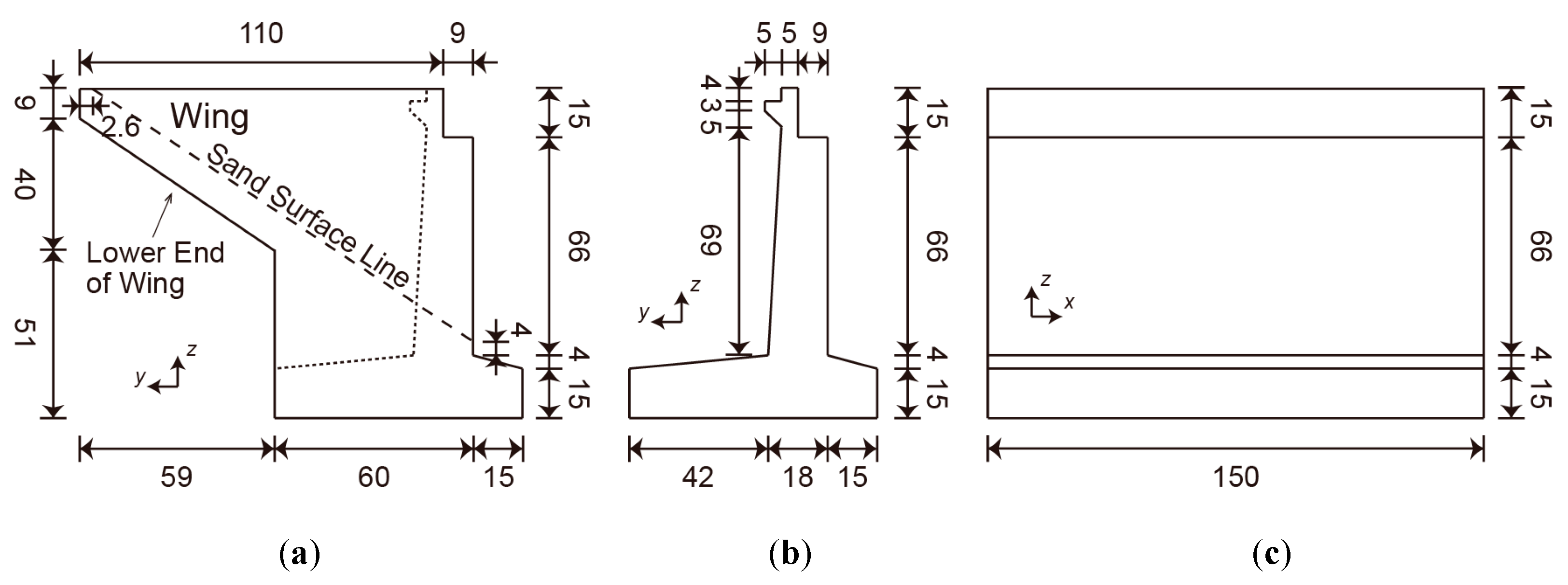 Jmse 08 00922 g002 Jmse 08 00922 g002