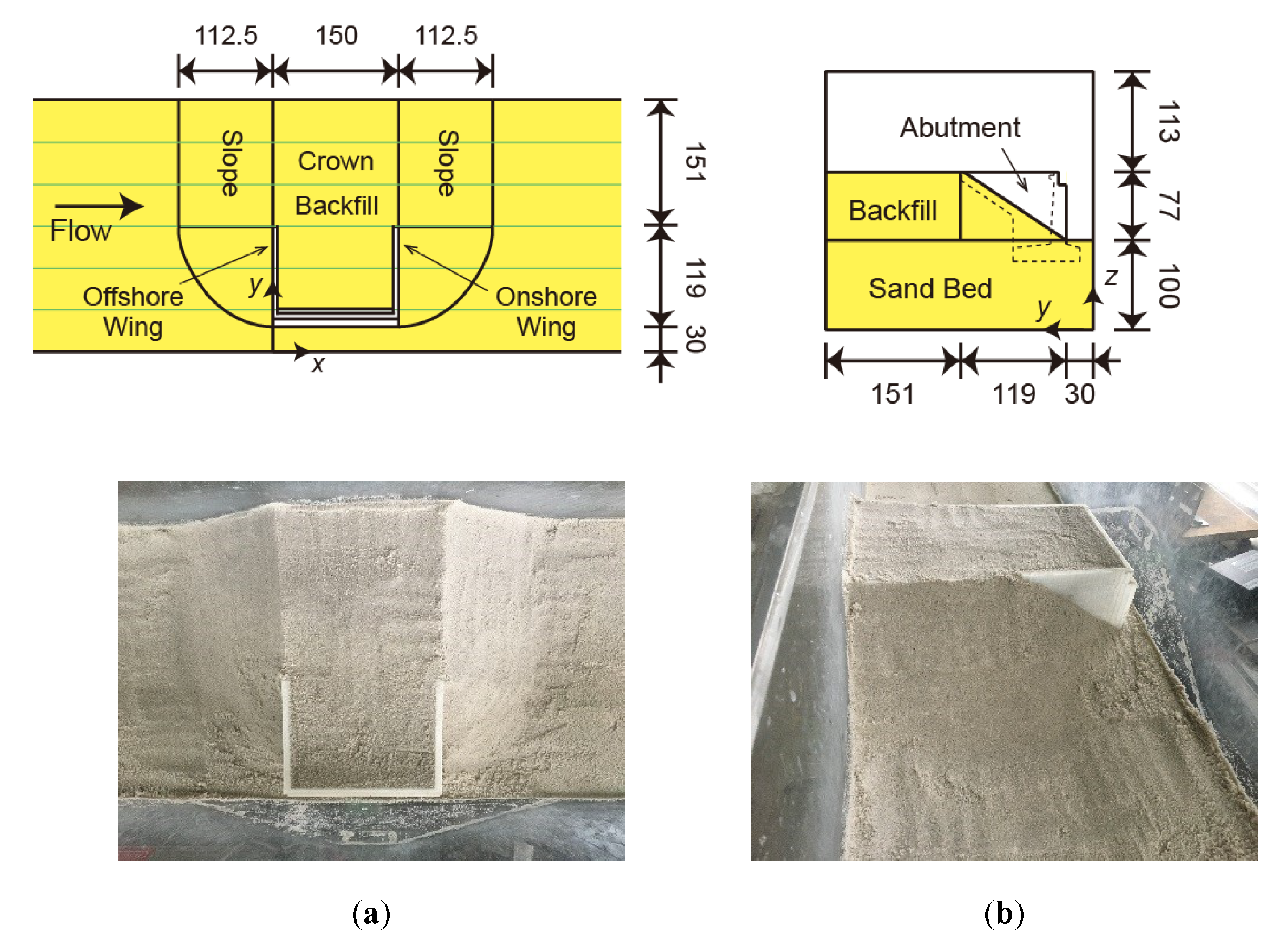Jmse 08 00922 g003 Jmse 08 00922 g003