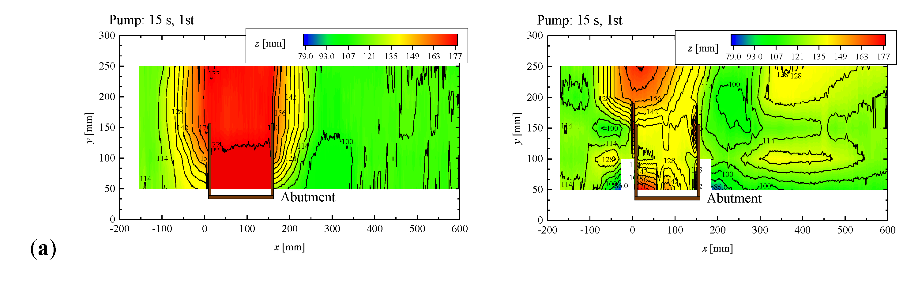 Jmse 08 00922 g006a Jmse 08 00922 g006a