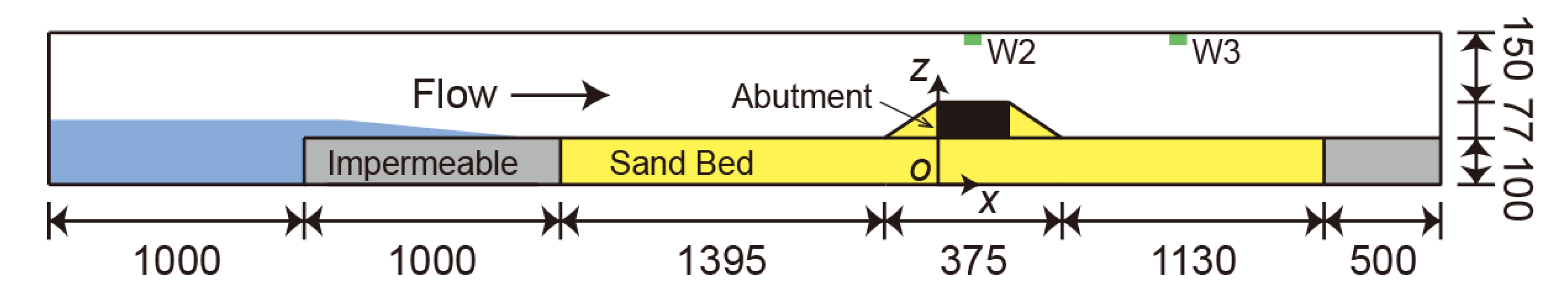 Jmse 08 00922 g008 Jmse 08 00922 g008
