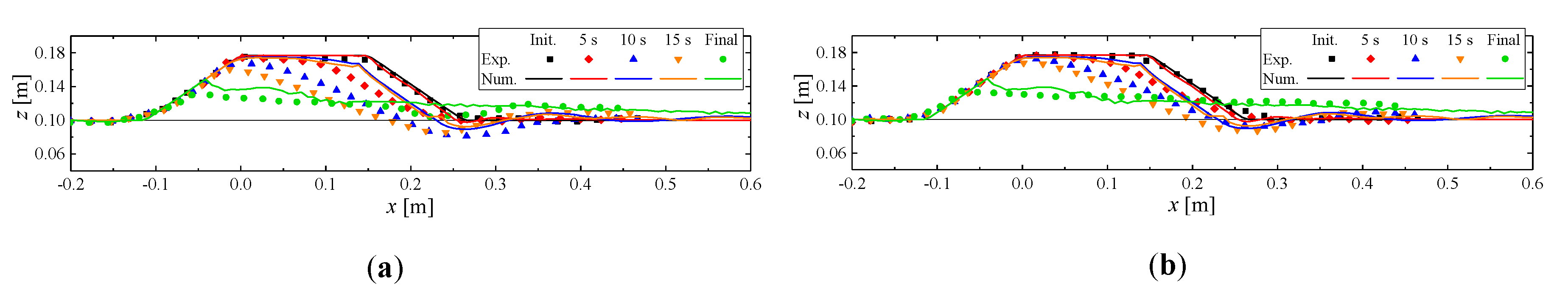 Jmse 08 00922 g010 Jmse 08 00922 g010