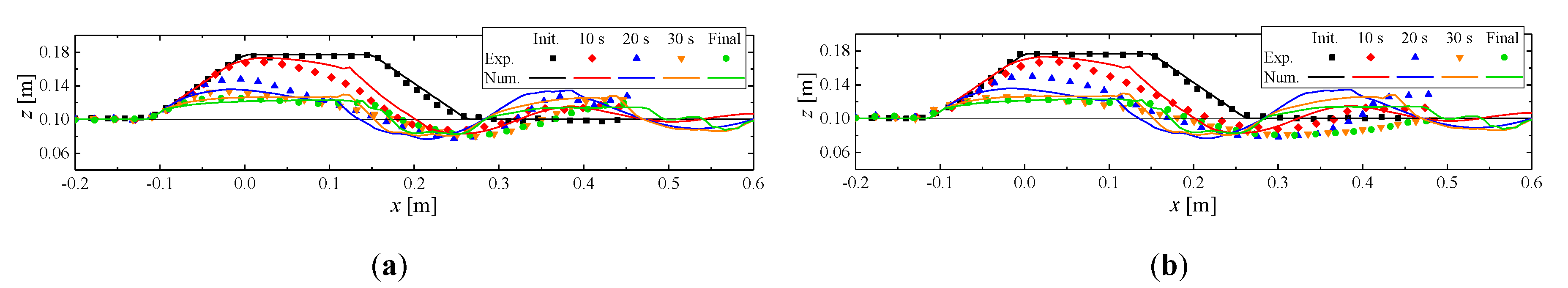 Jmse 08 00922 g012 Jmse 08 00922 g012