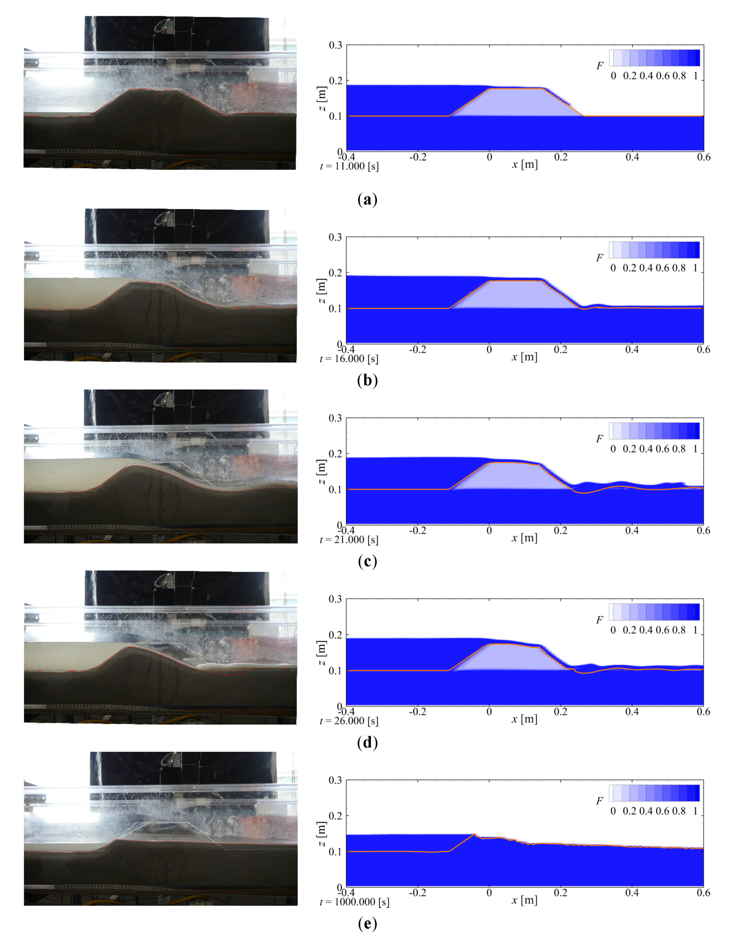 Jmse 08 00922 g013 Jmse 08 00922 g013