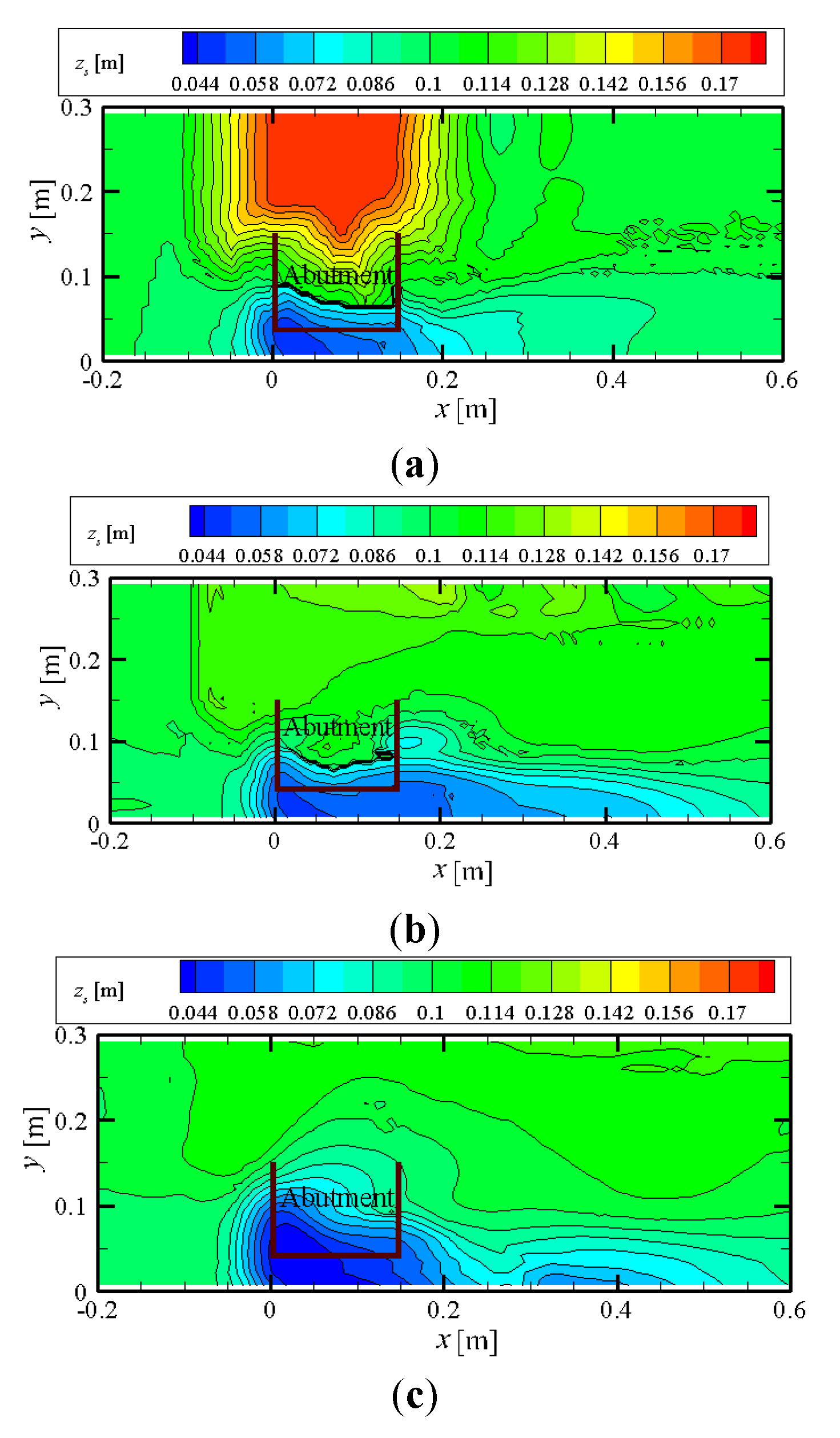Jmse 08 00922 g016 Jmse 08 00922 g016