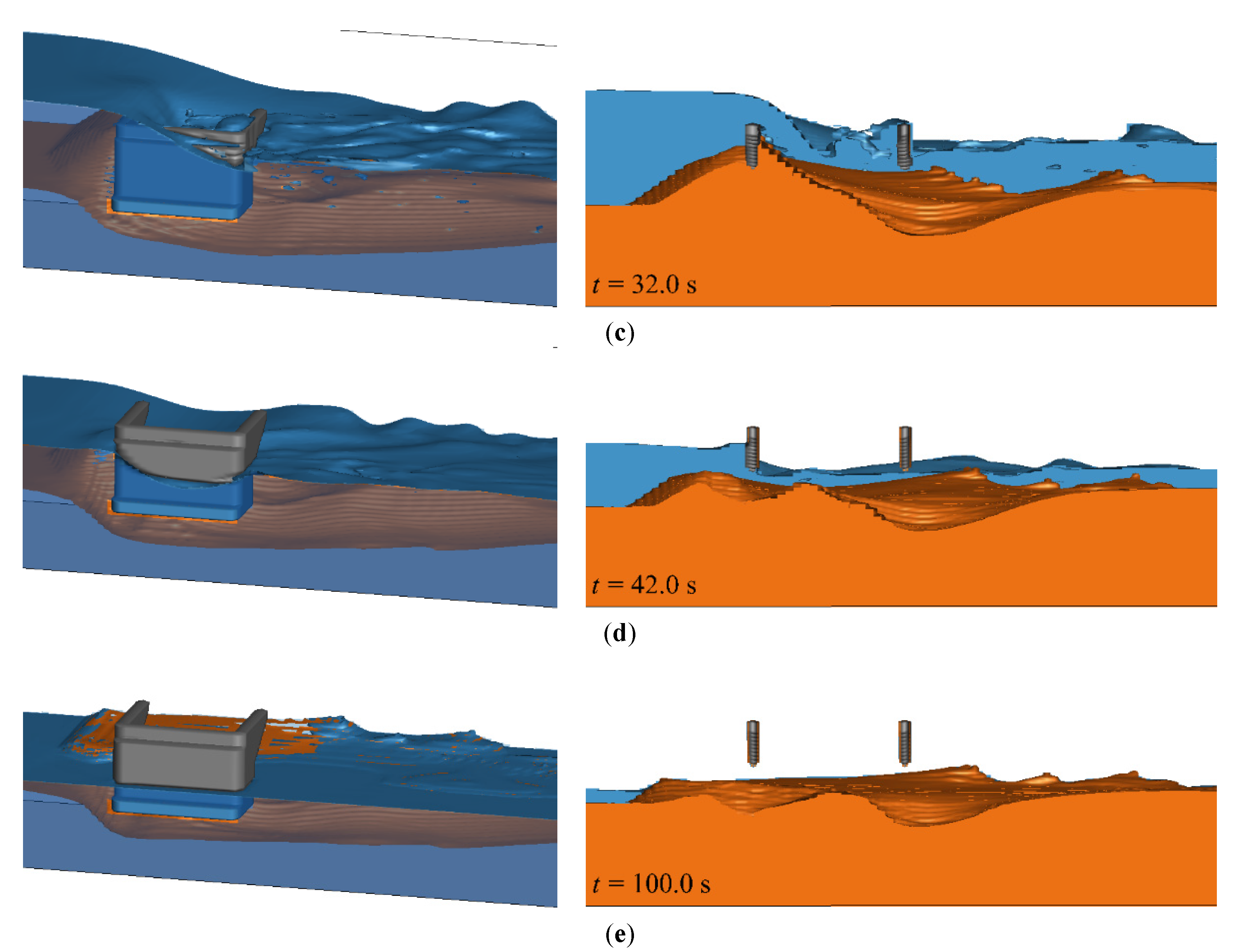 Jmse 08 00922 g017b Jmse 08 00922 g017b