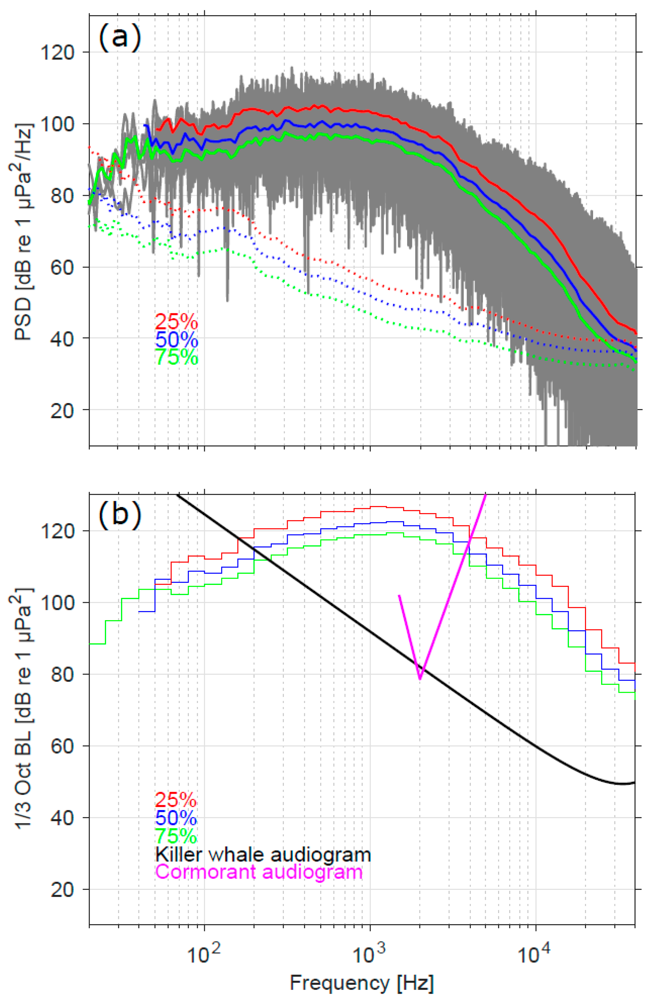 Jmse 08 00923 g004