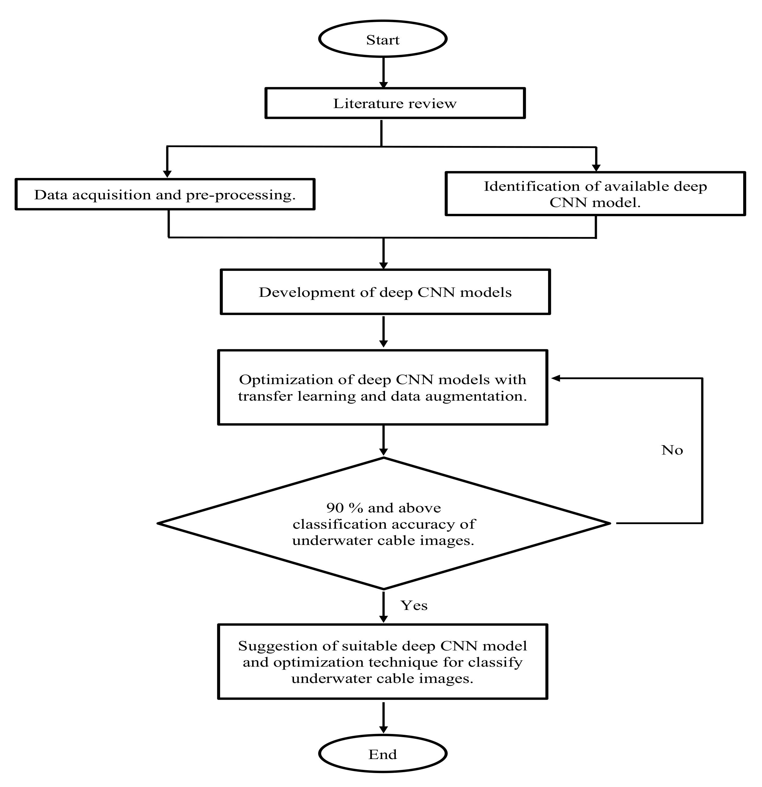 Jmse 08 00924 g002 Jmse 08 00924 g002