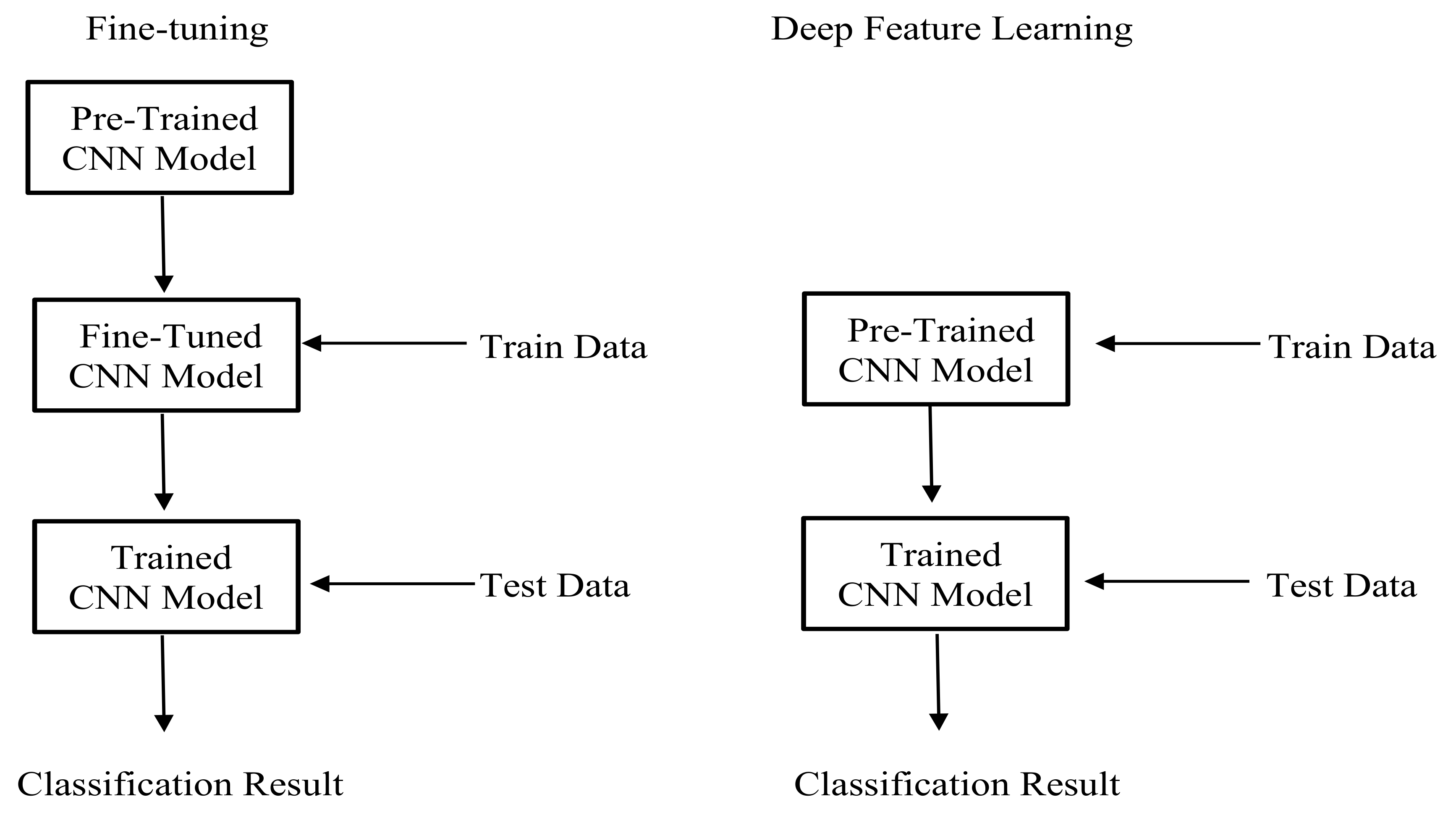 Jmse 08 00924 g006 Jmse 08 00924 g006
