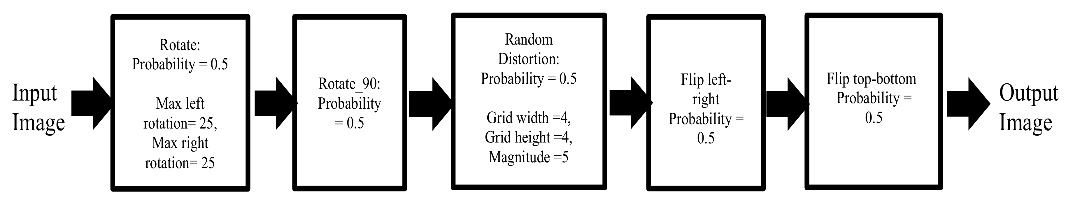Jmse 08 00924 g007 Jmse 08 00924 g007