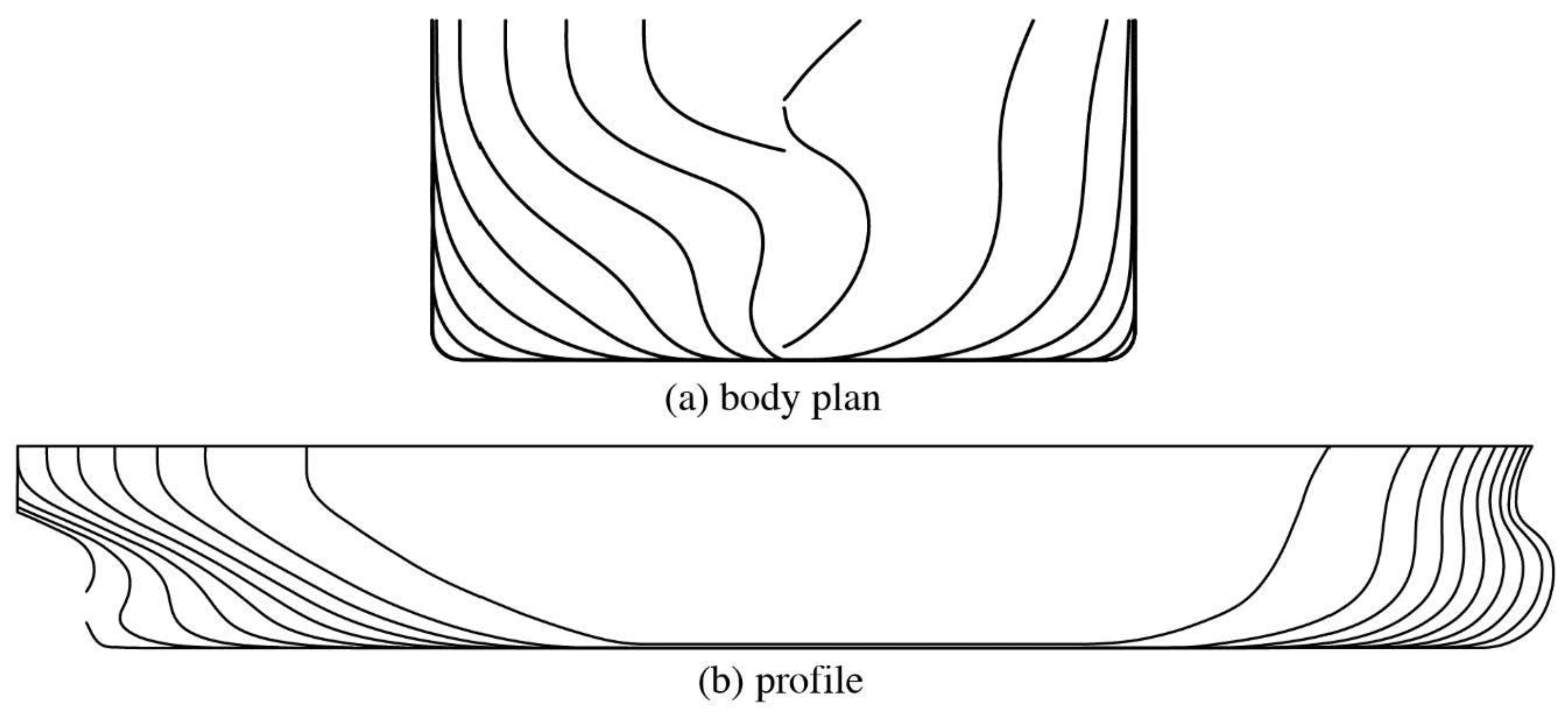 Jmse 08 00927 g003 Jmse 08 00927 g003