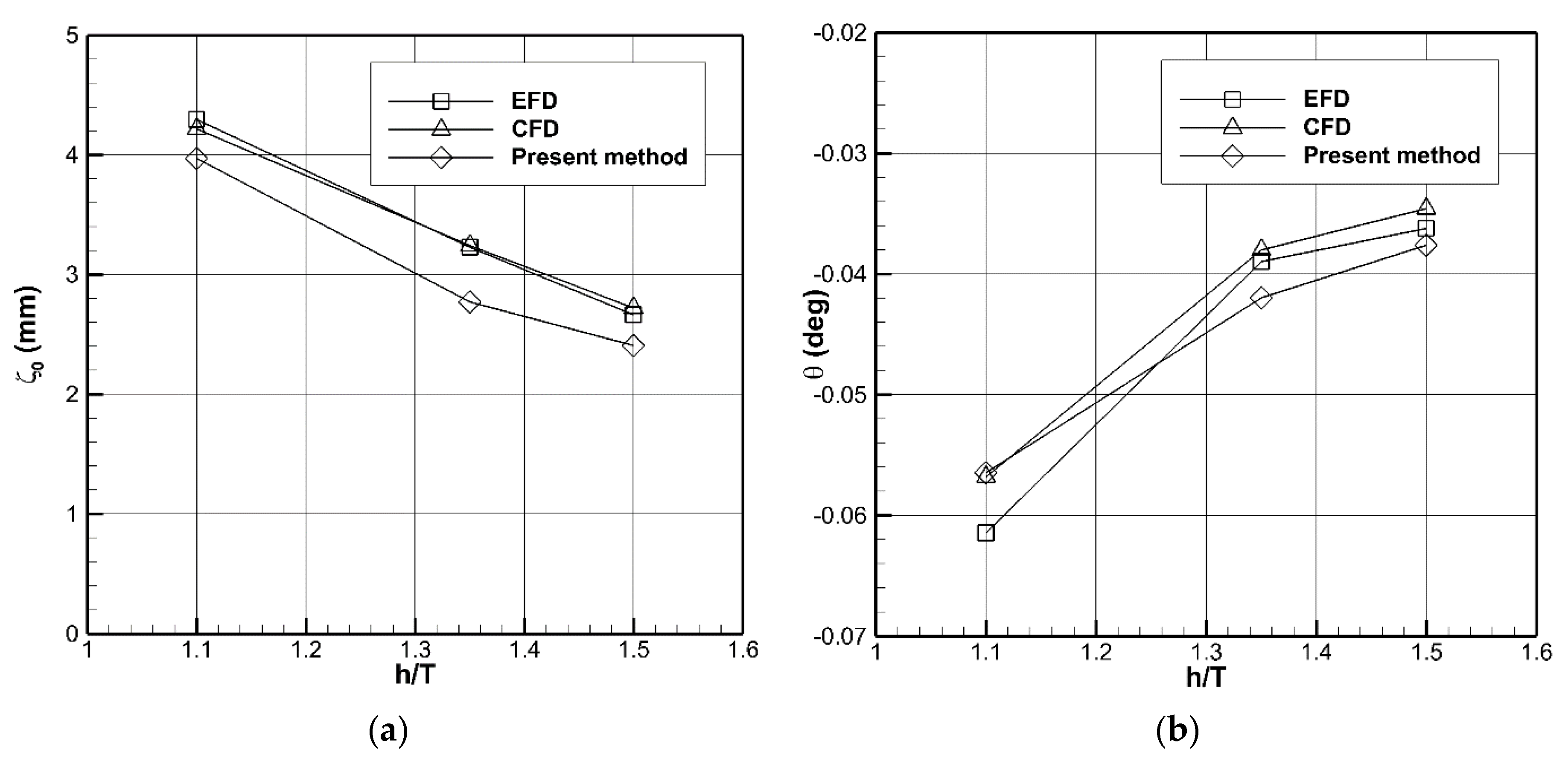 Jmse 08 00927 g011 Jmse 08 00927 g011