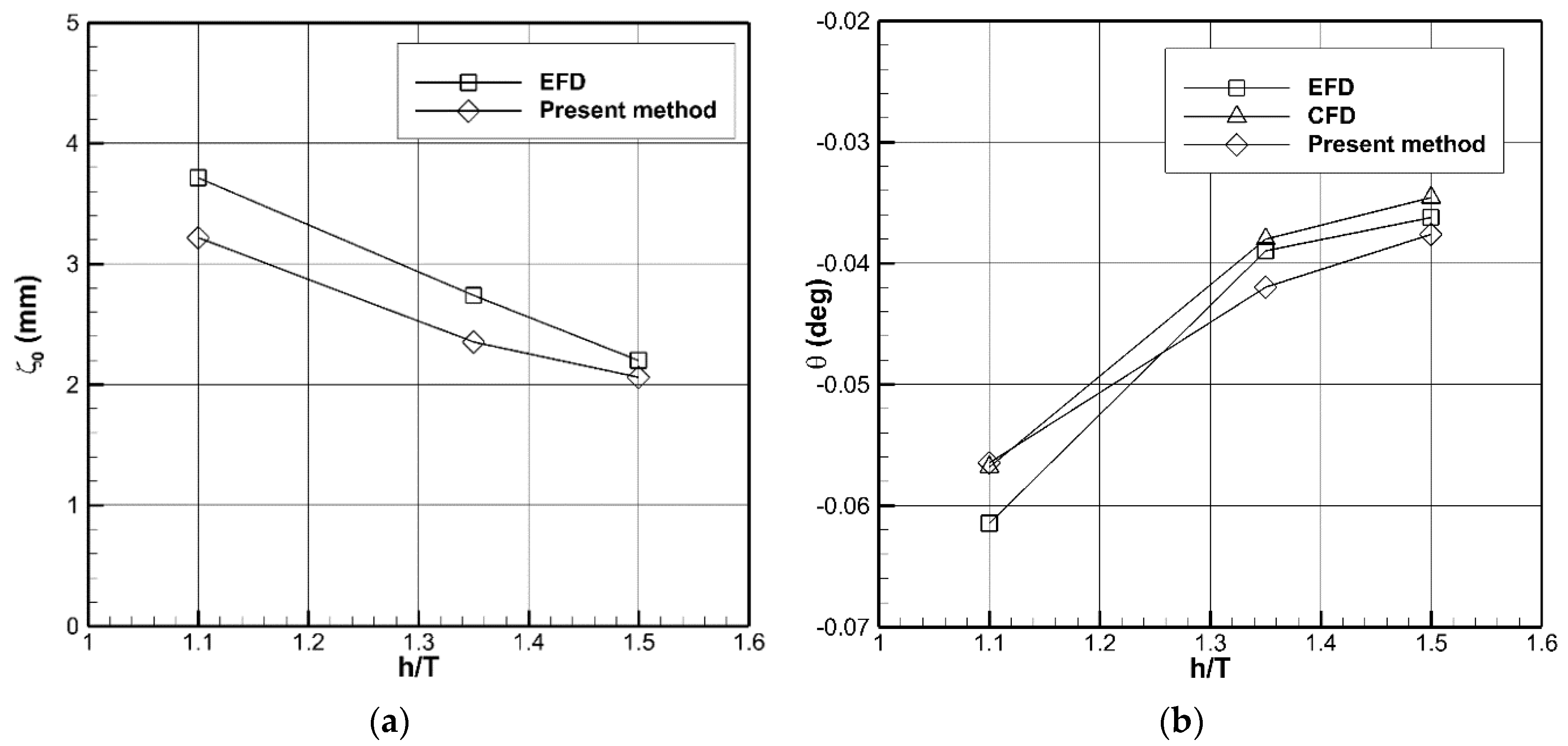 Jmse 08 00927 g012 Jmse 08 00927 g012