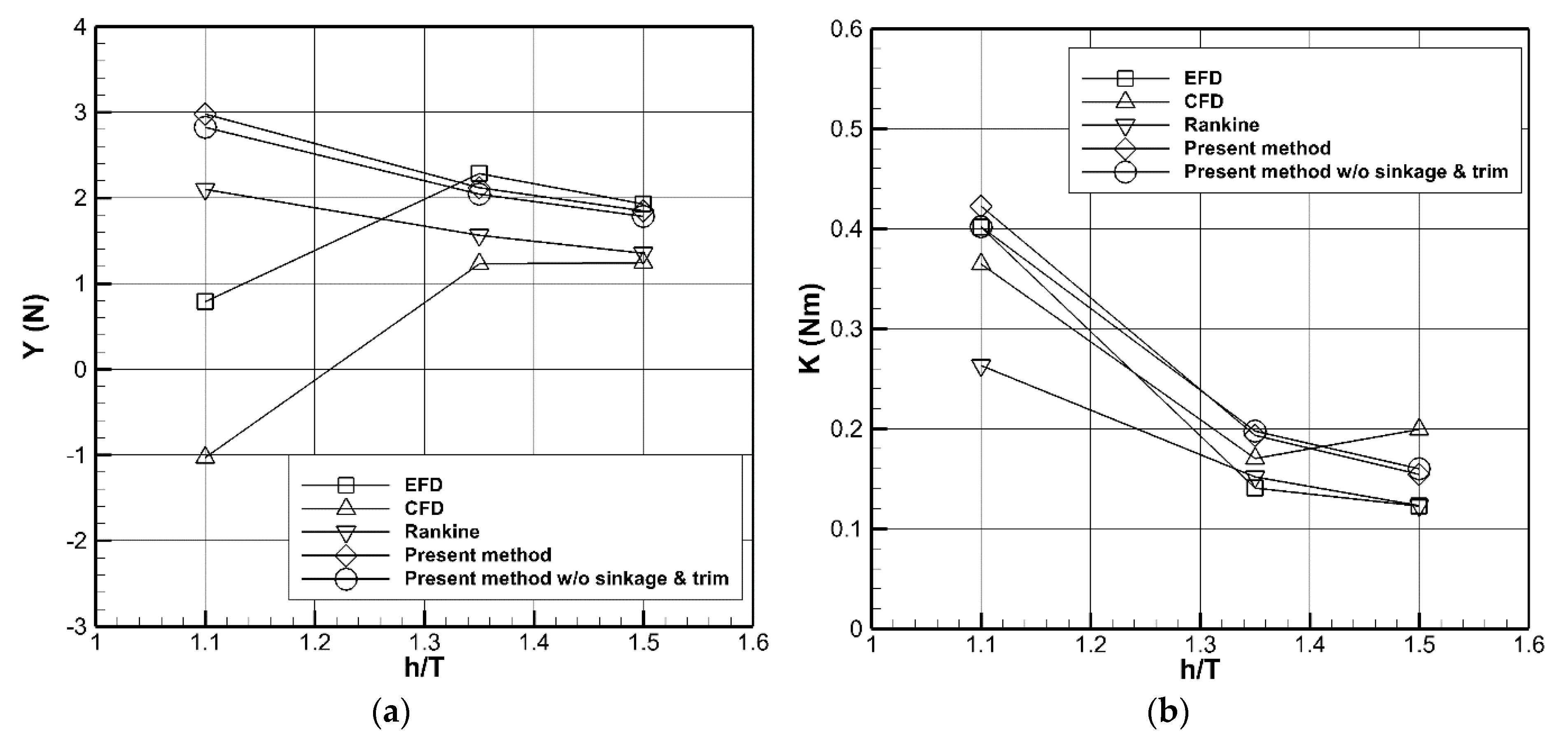 Jmse 08 00927 g015a Jmse 08 00927 g015a