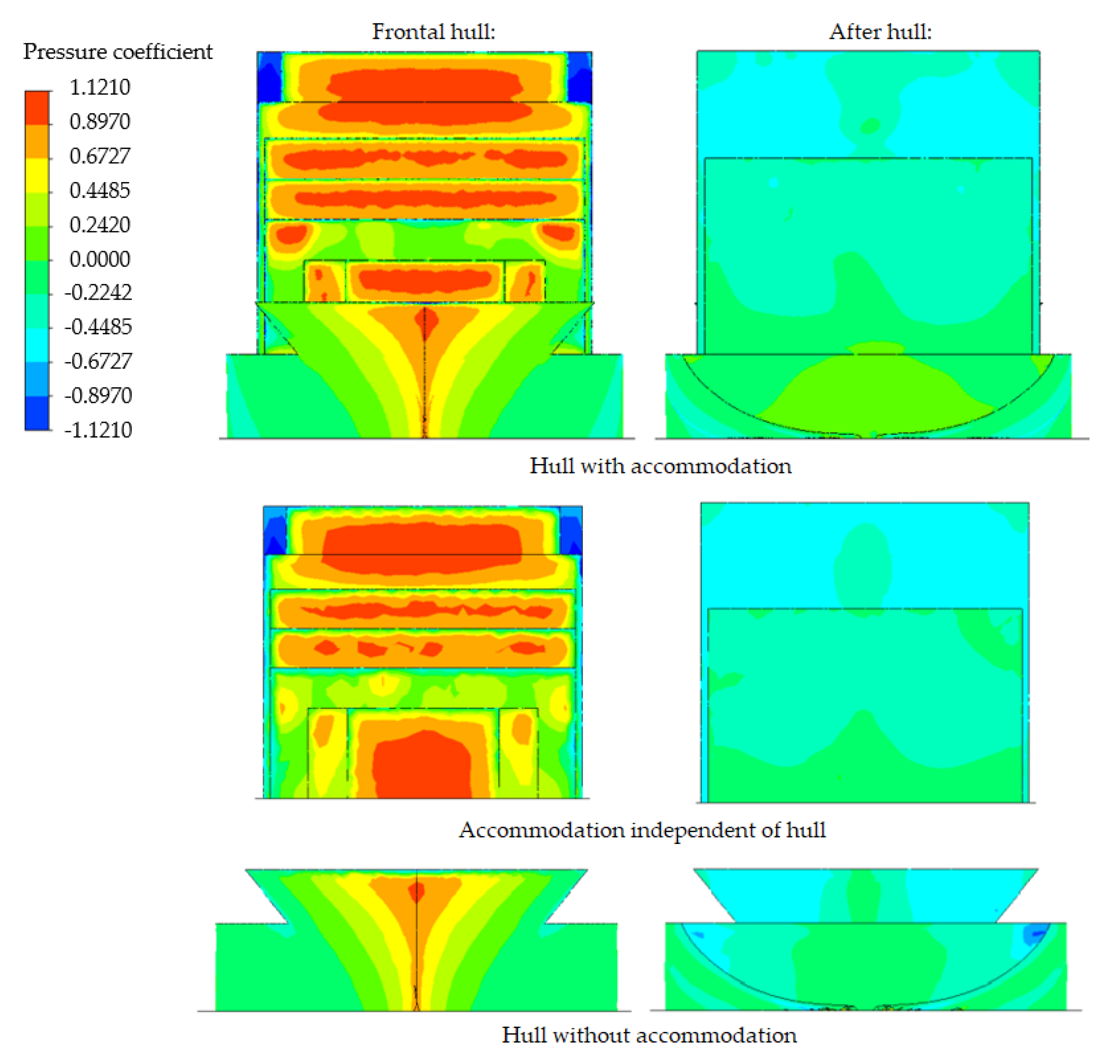 Jmse 08 00930 g004 Jmse 08 00930 g004