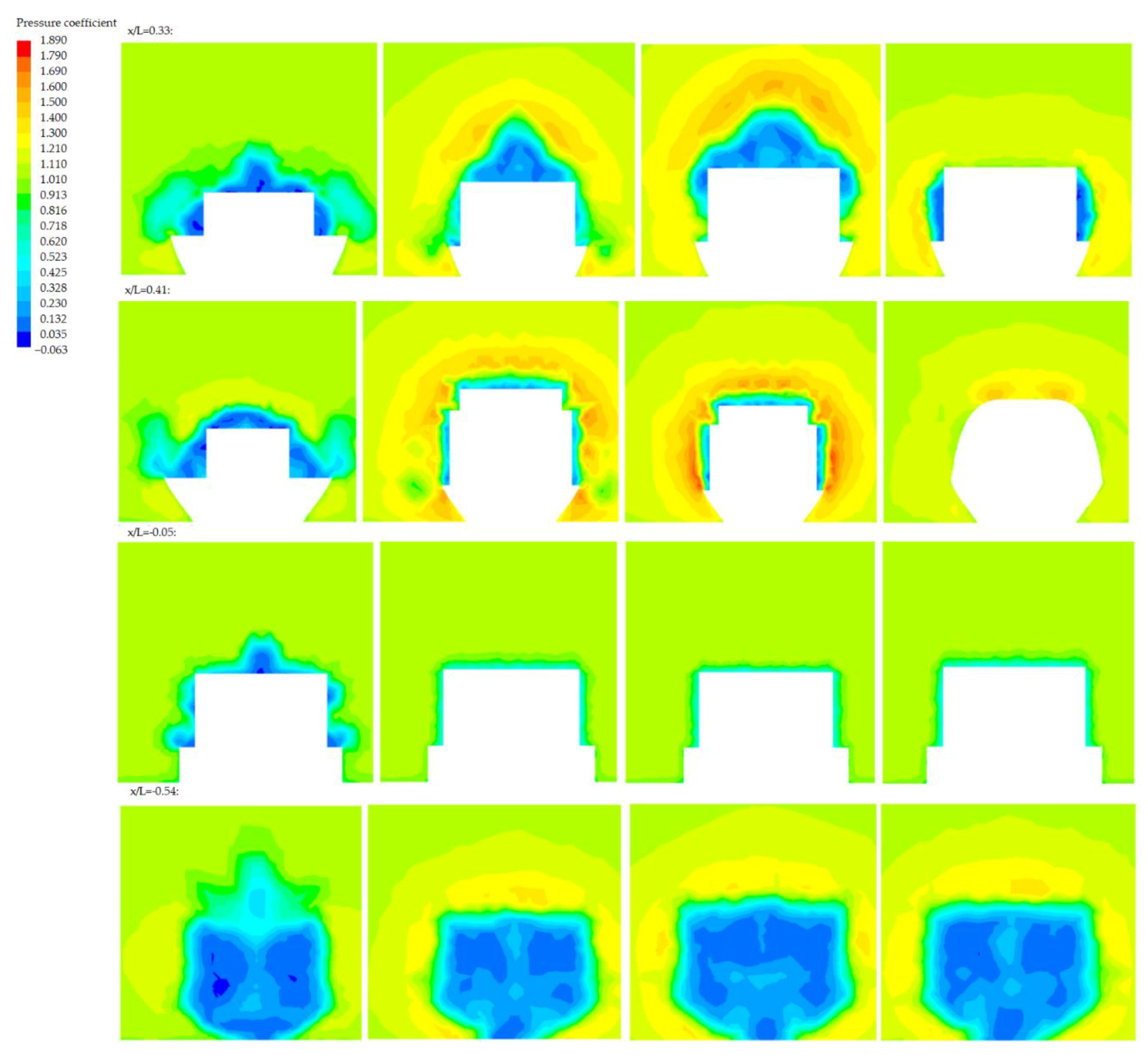 Jmse 08 00930 g008 Jmse 08 00930 g008