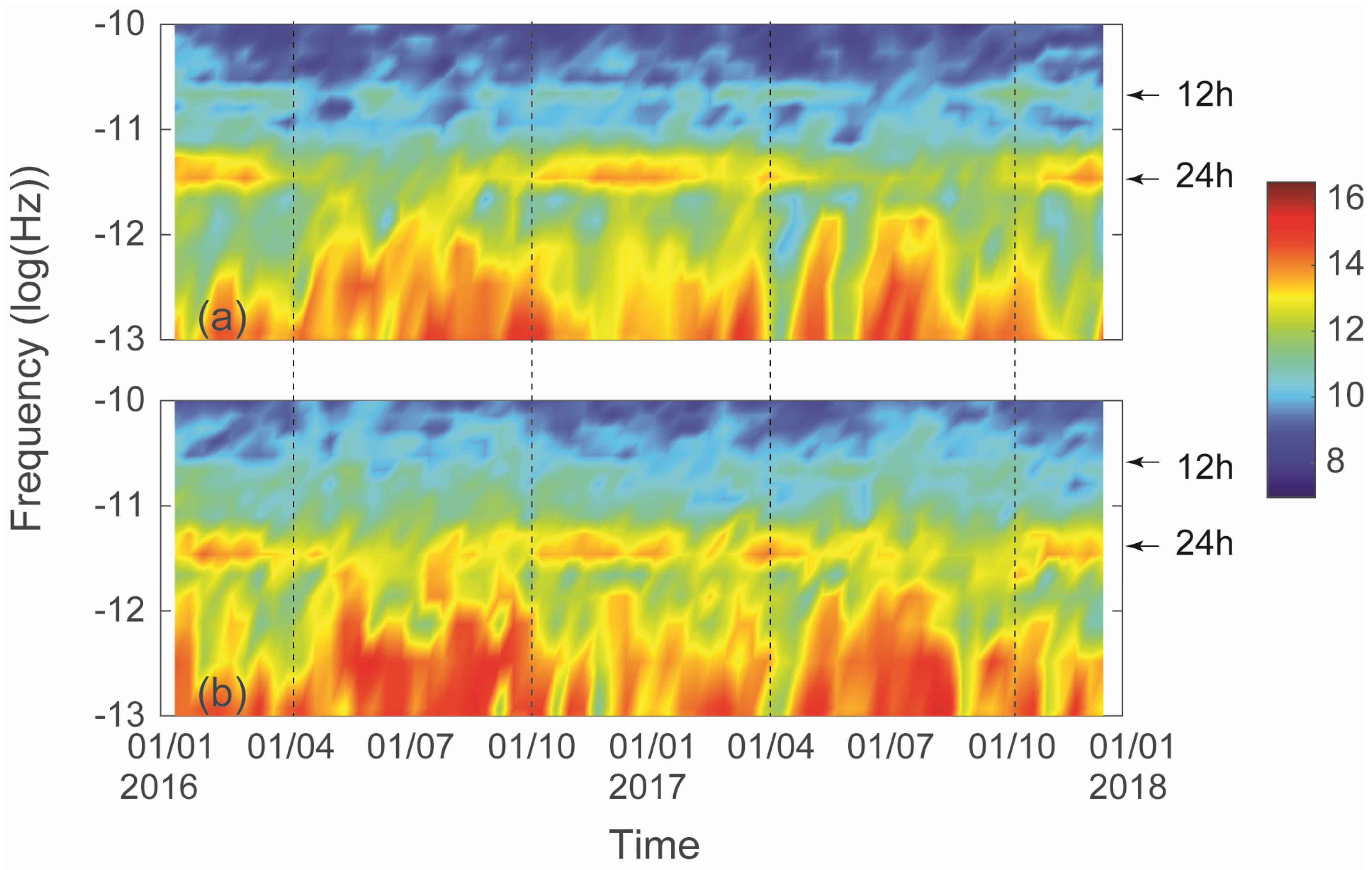 Jmse 08 00931 g004 Jmse 08 00931 g004