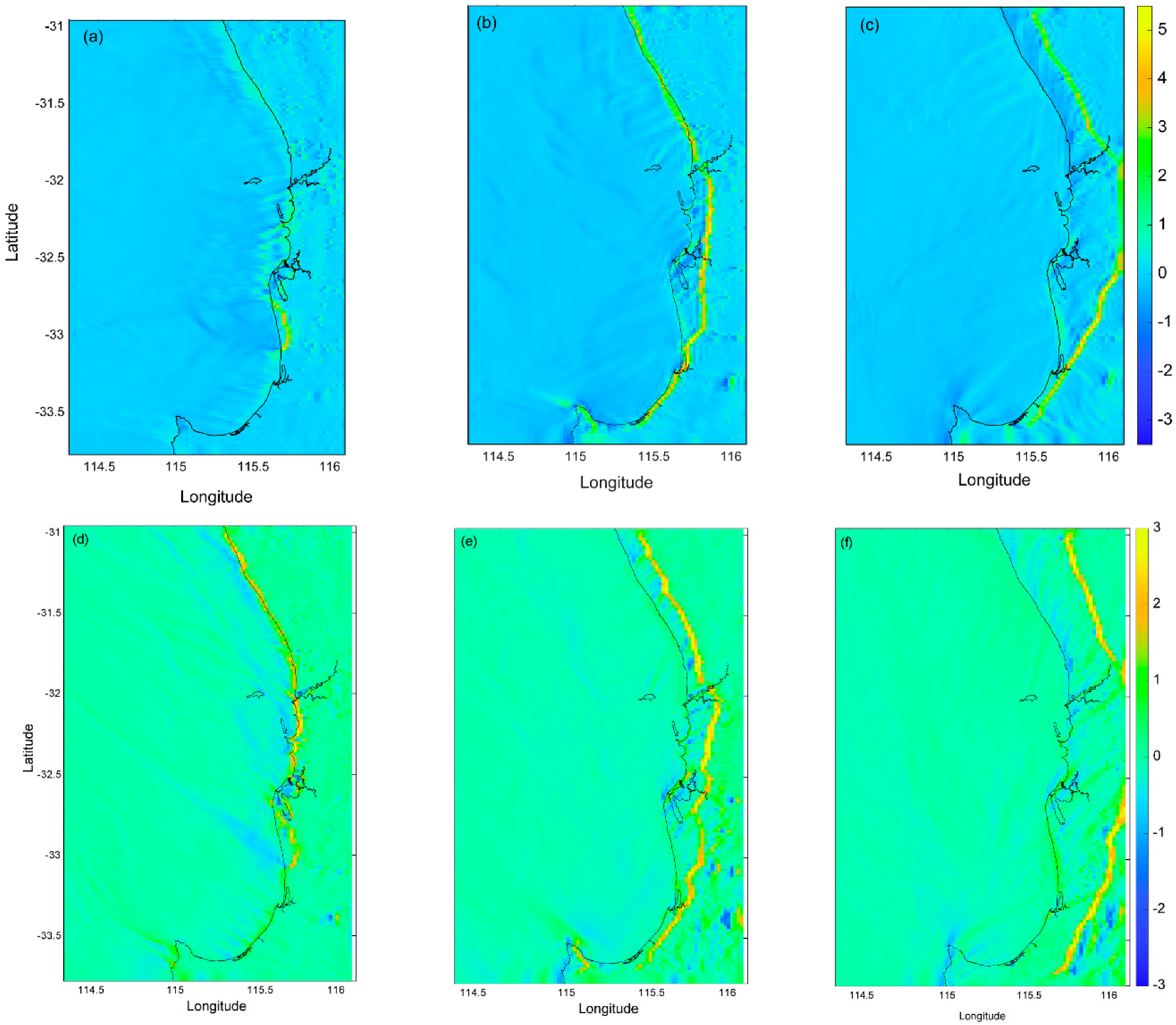 Jmse 08 00931 g010 Jmse 08 00931 g010