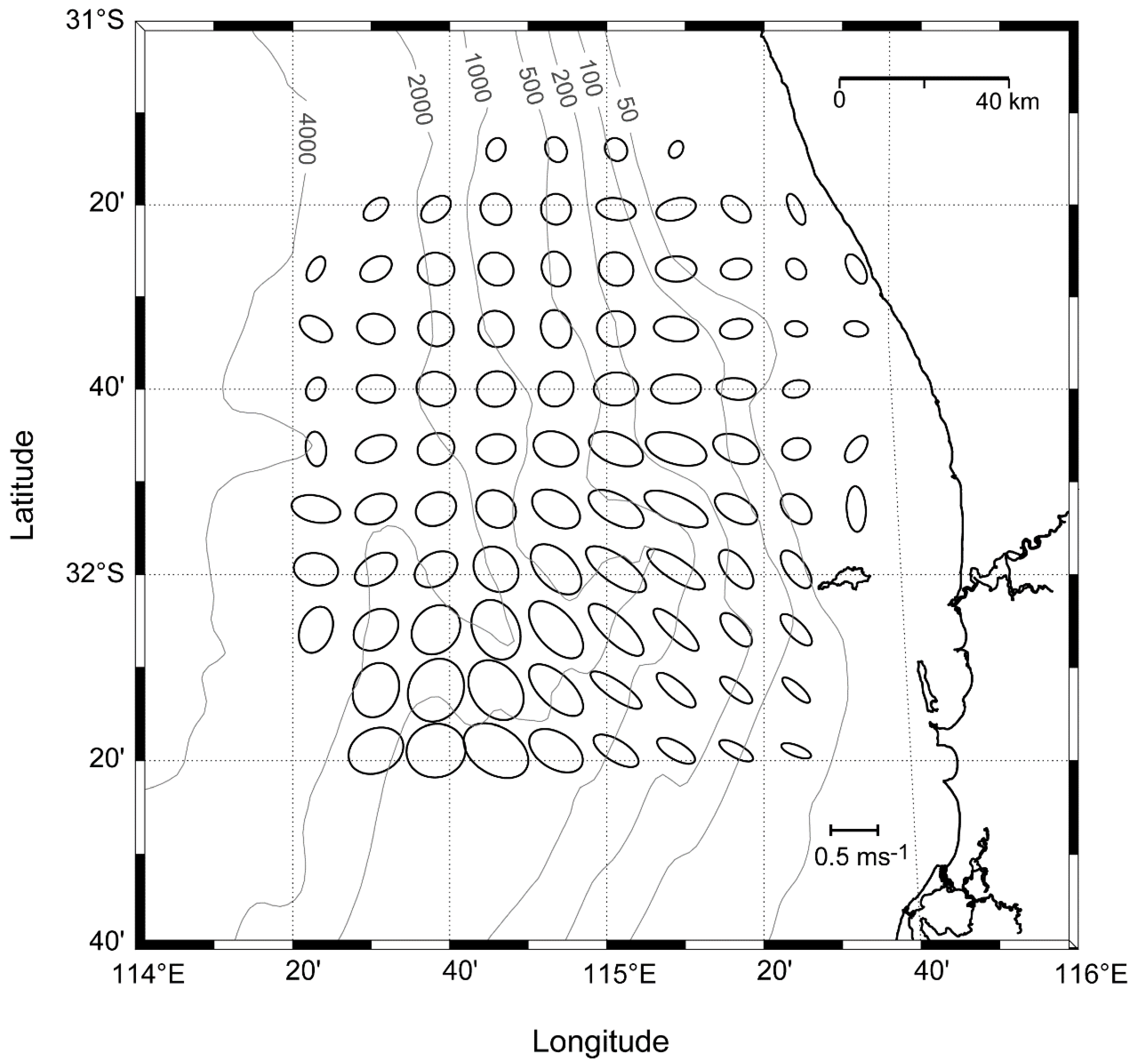 Jmse 08 00931 g013 Jmse 08 00931 g013