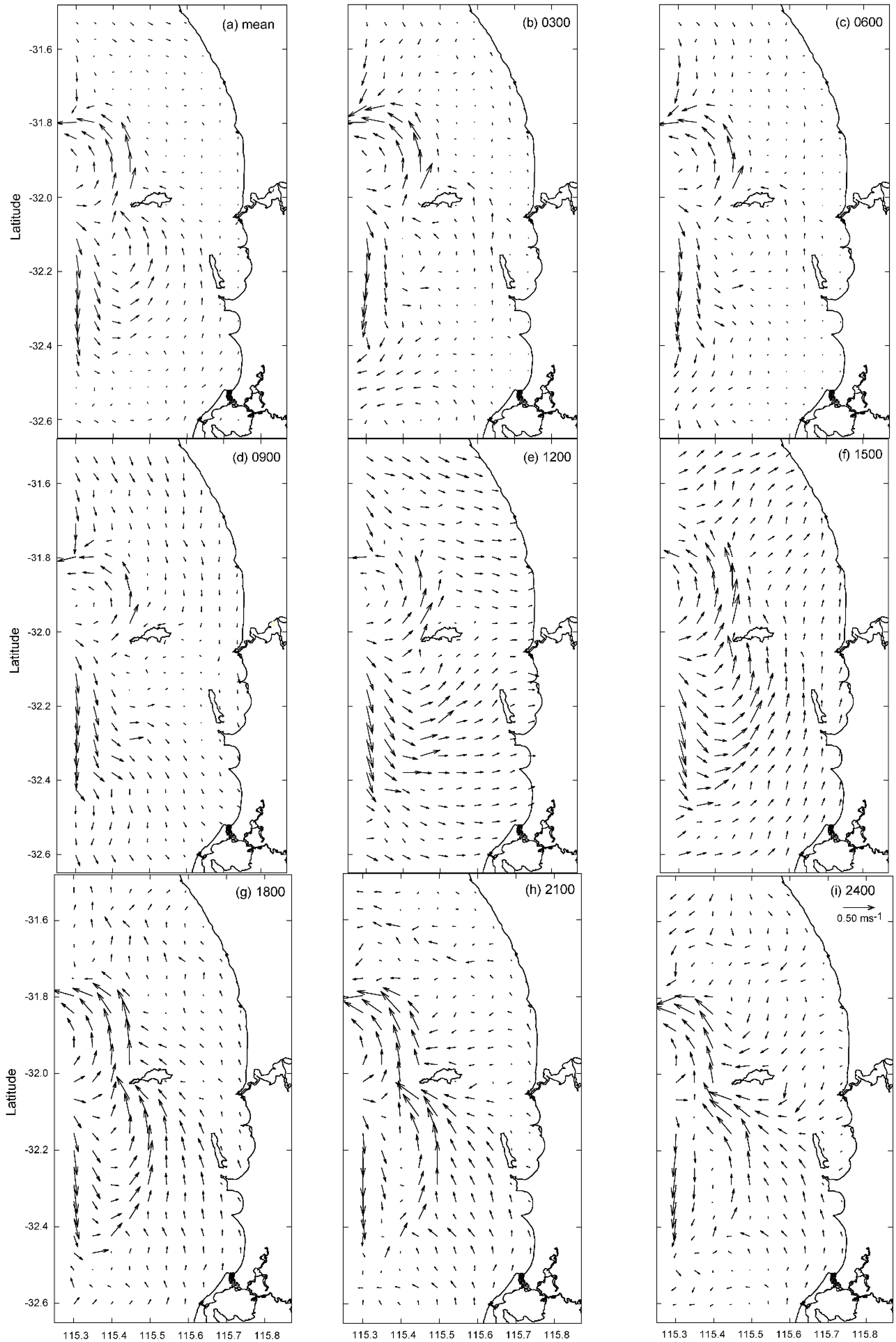 Jmse 08 00931 g014 Jmse 08 00931 g014