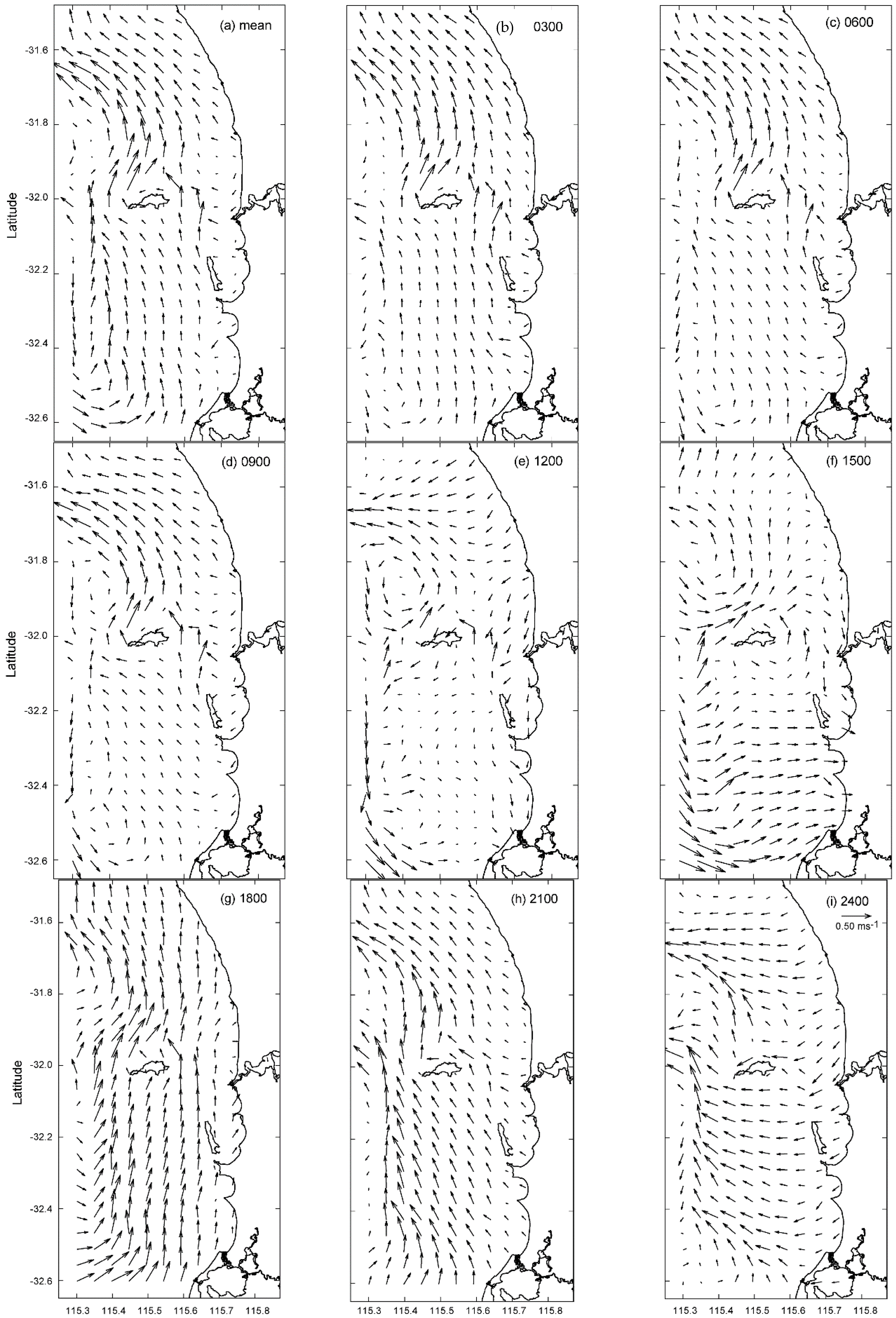 Jmse 08 00931 g015 Jmse 08 00931 g015