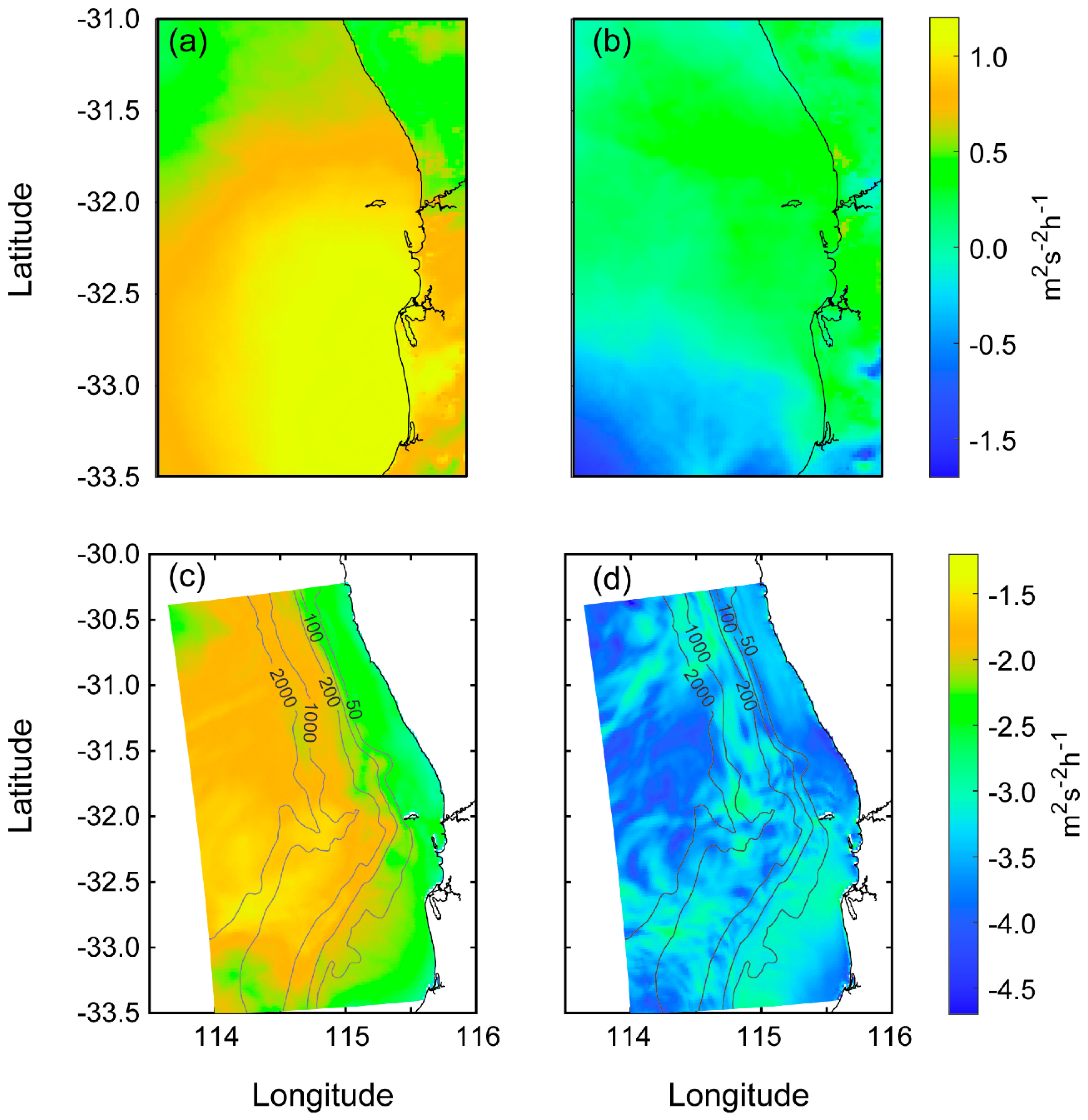 Jmse 08 00931 g017 Jmse 08 00931 g017