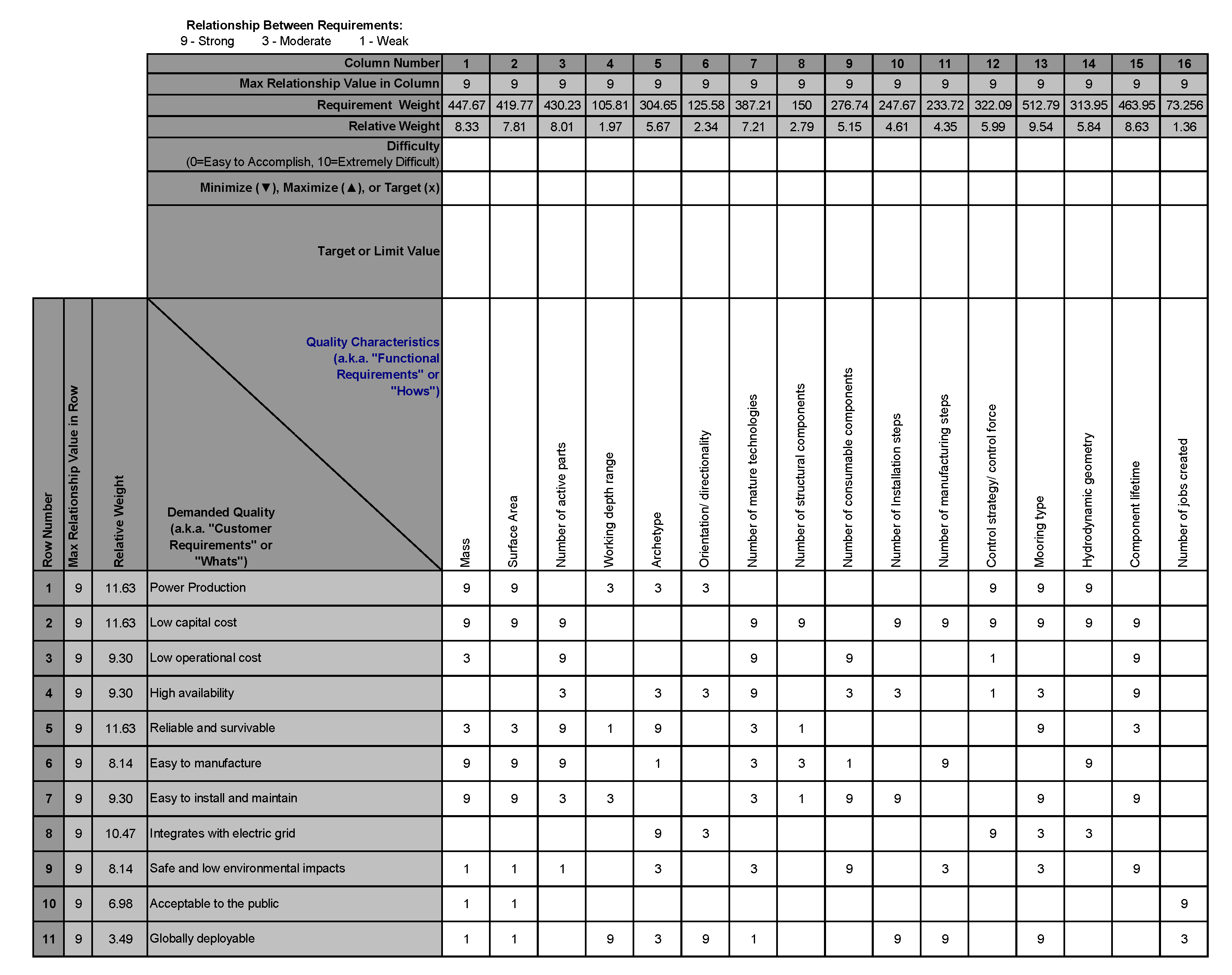 pbp to iso converter online