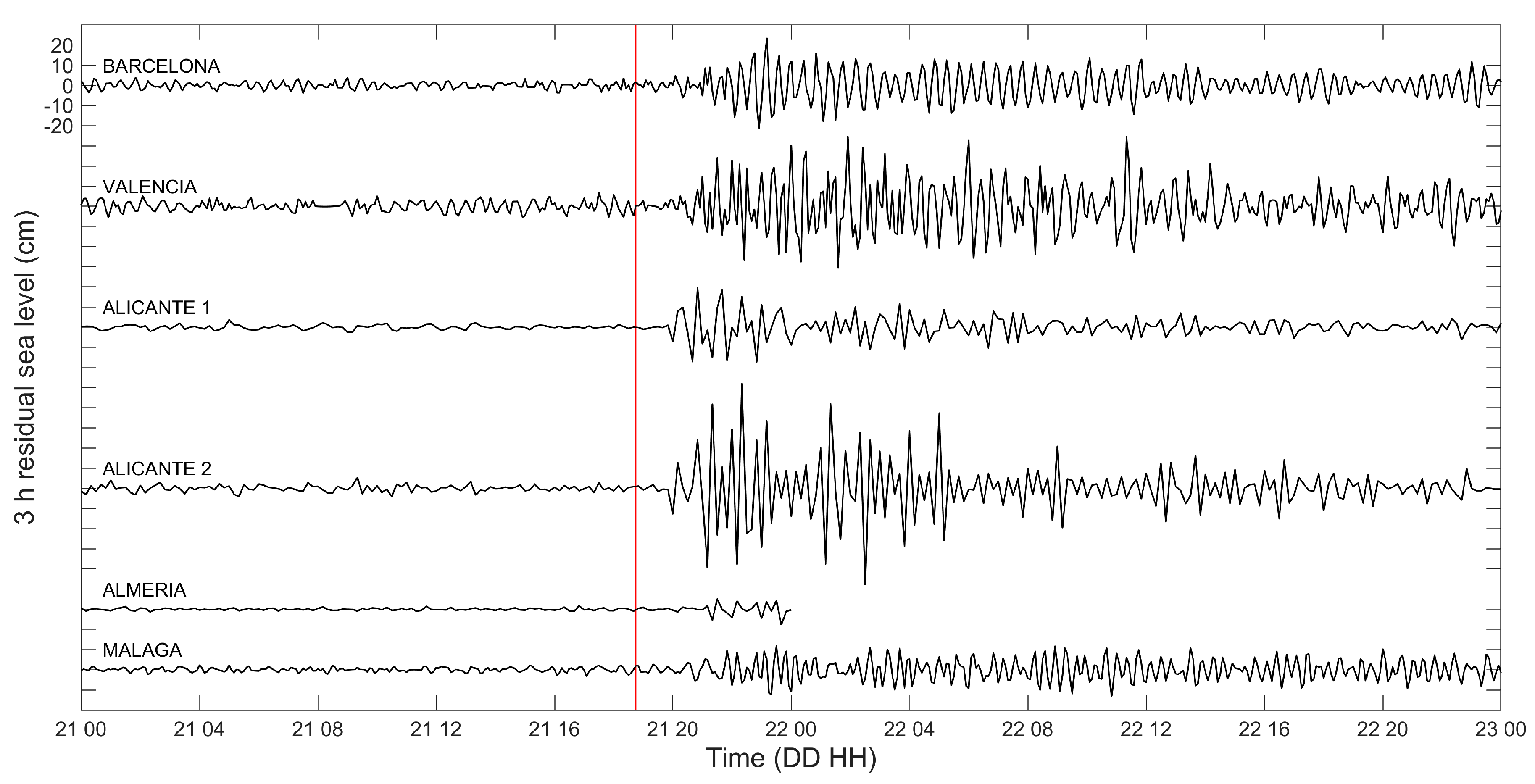 Jmse 08 00933 g004 Jmse 08 00933 g004