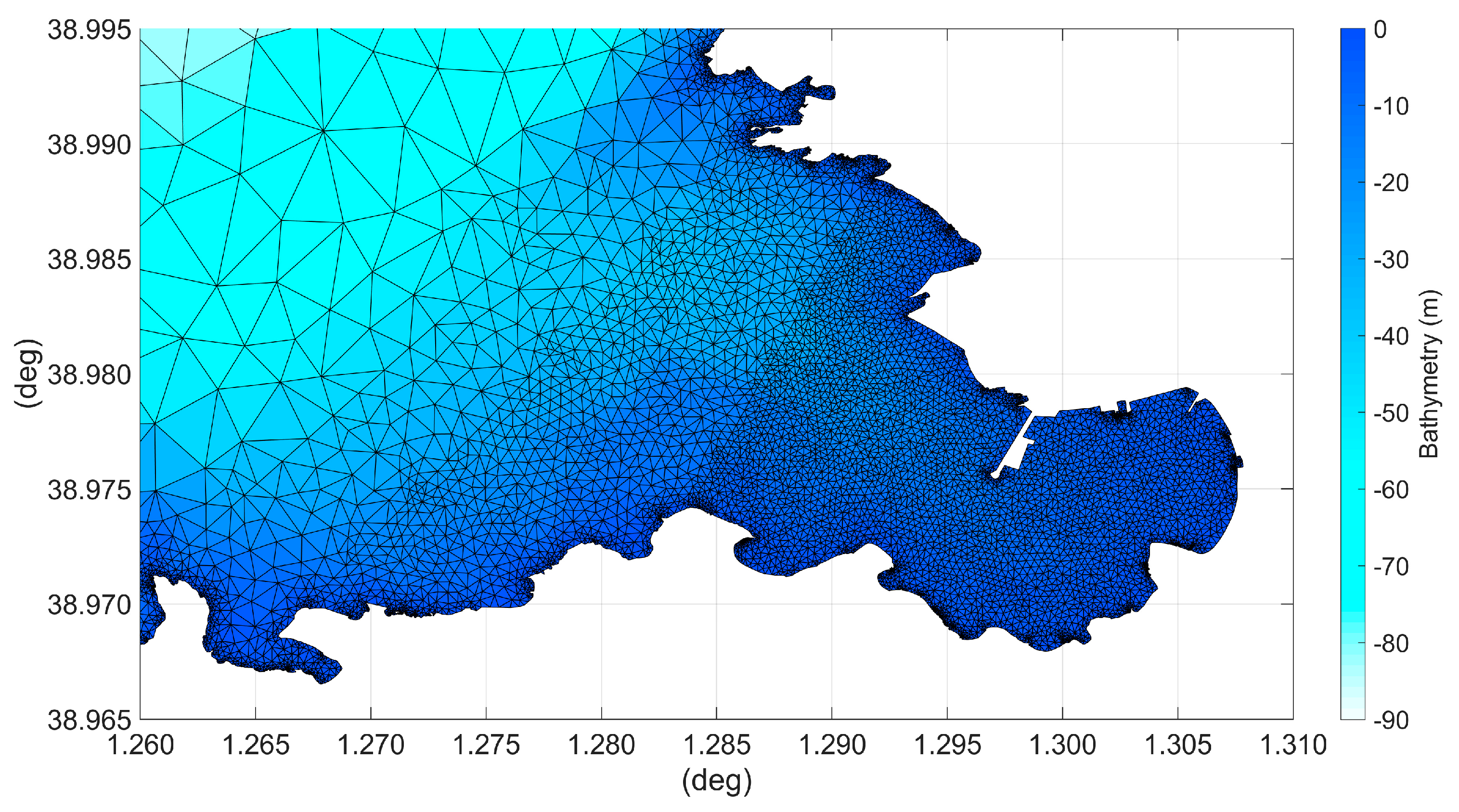 Jmse 08 00933 g008 Jmse 08 00933 g008