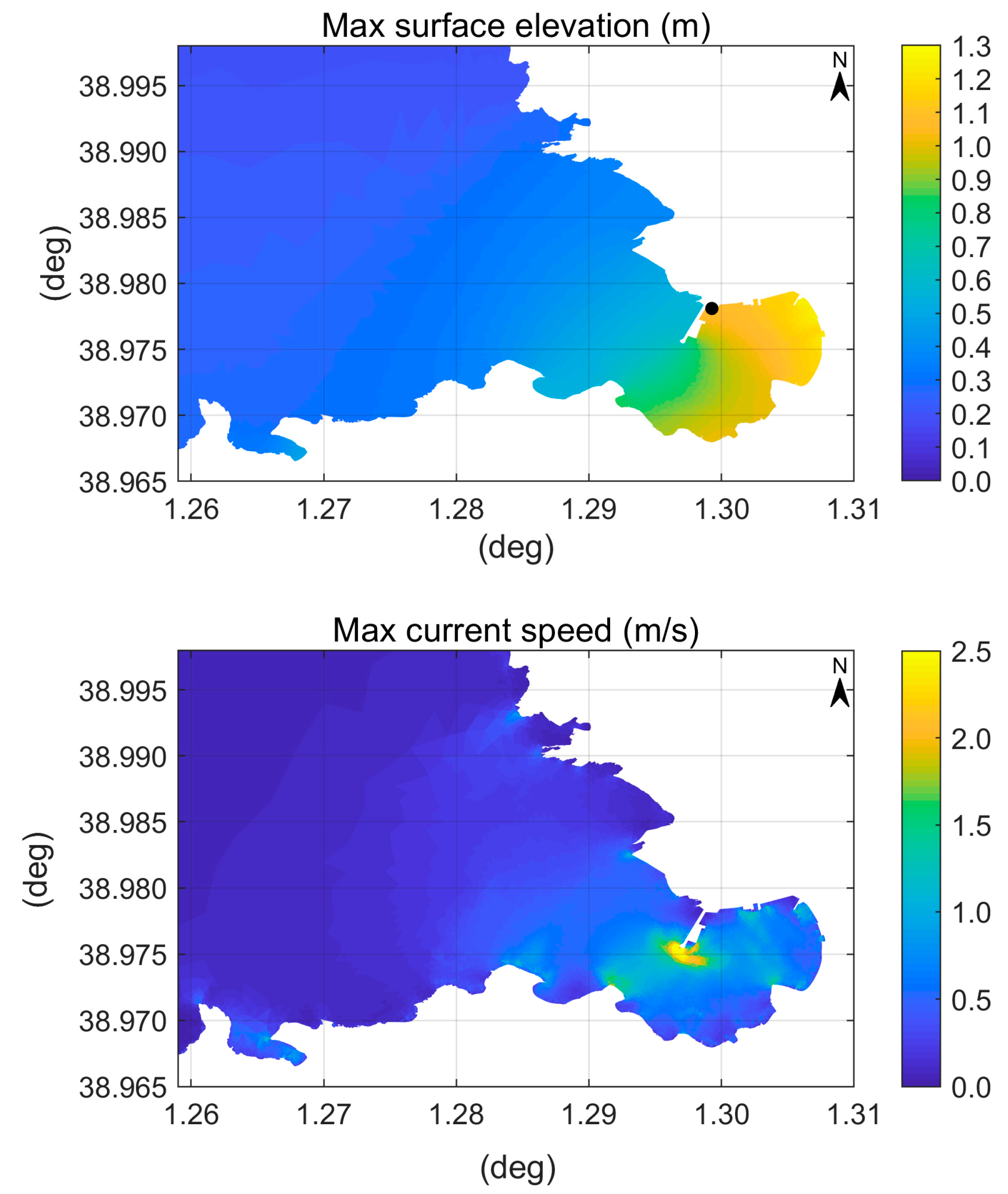 Jmse 08 00933 g020 Jmse 08 00933 g020