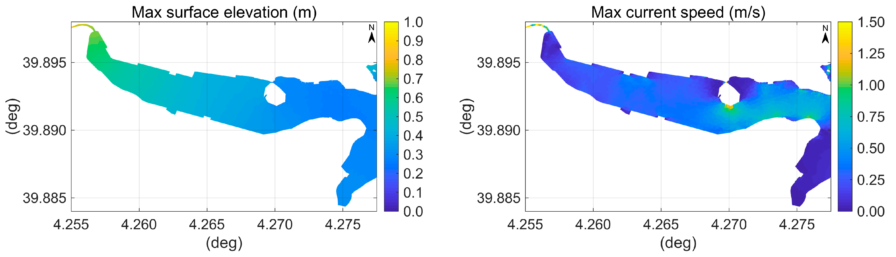 Jmse 08 00933 g027 Jmse 08 00933 g027