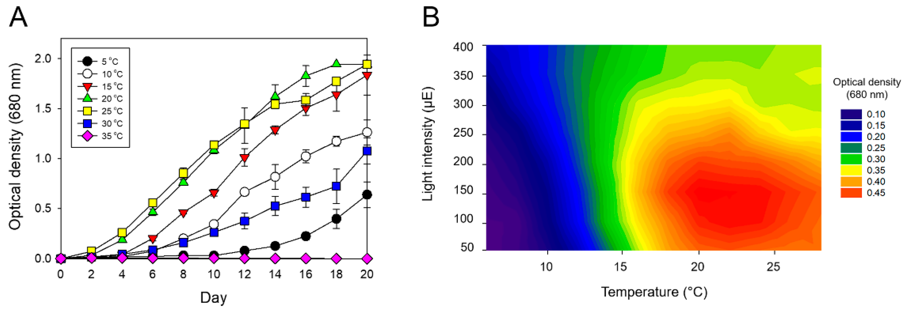 Jmse 08 00935 g004 Jmse 08 00935 g004