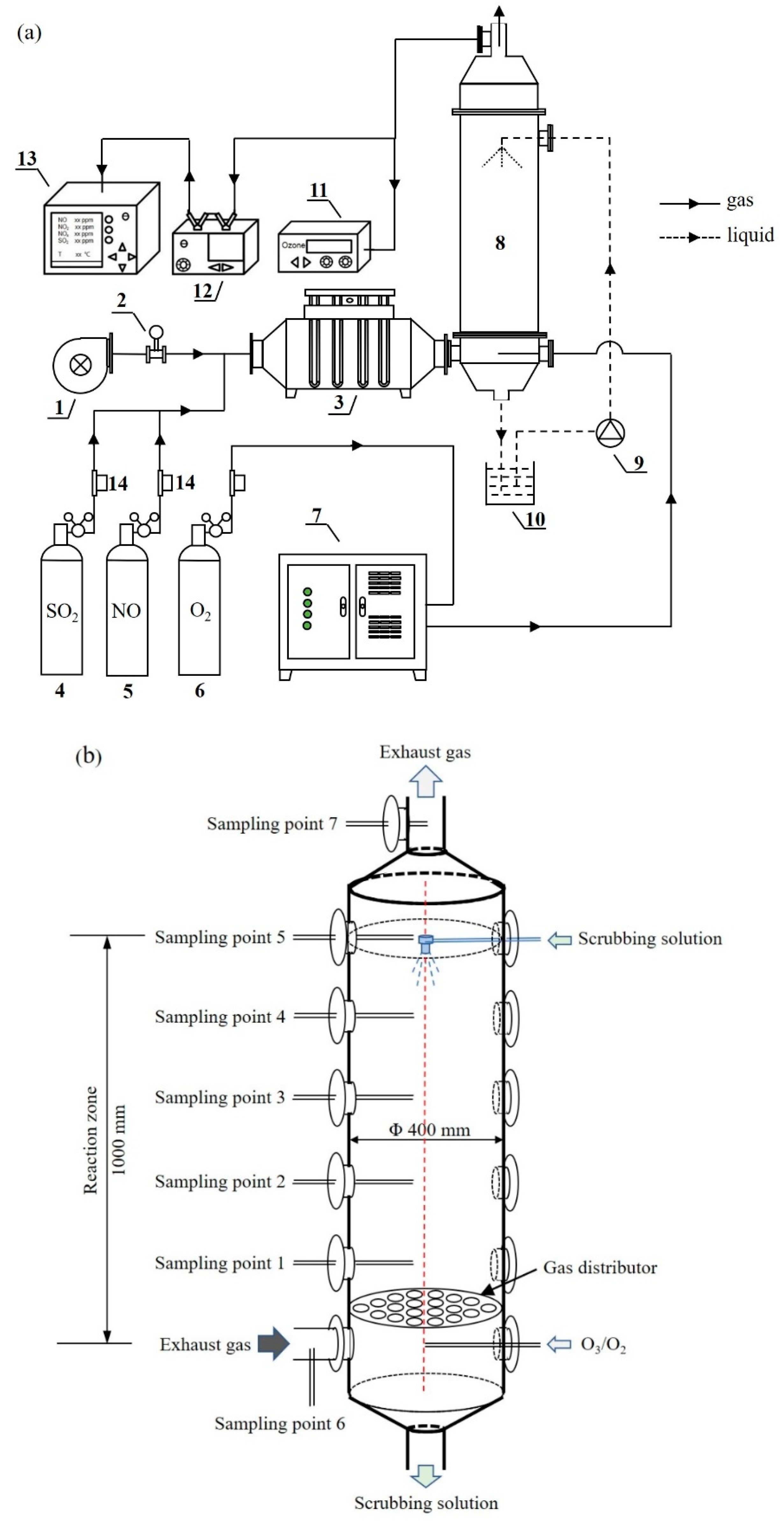 Jmse 08 00943 g002 Jmse 08 00943 g002