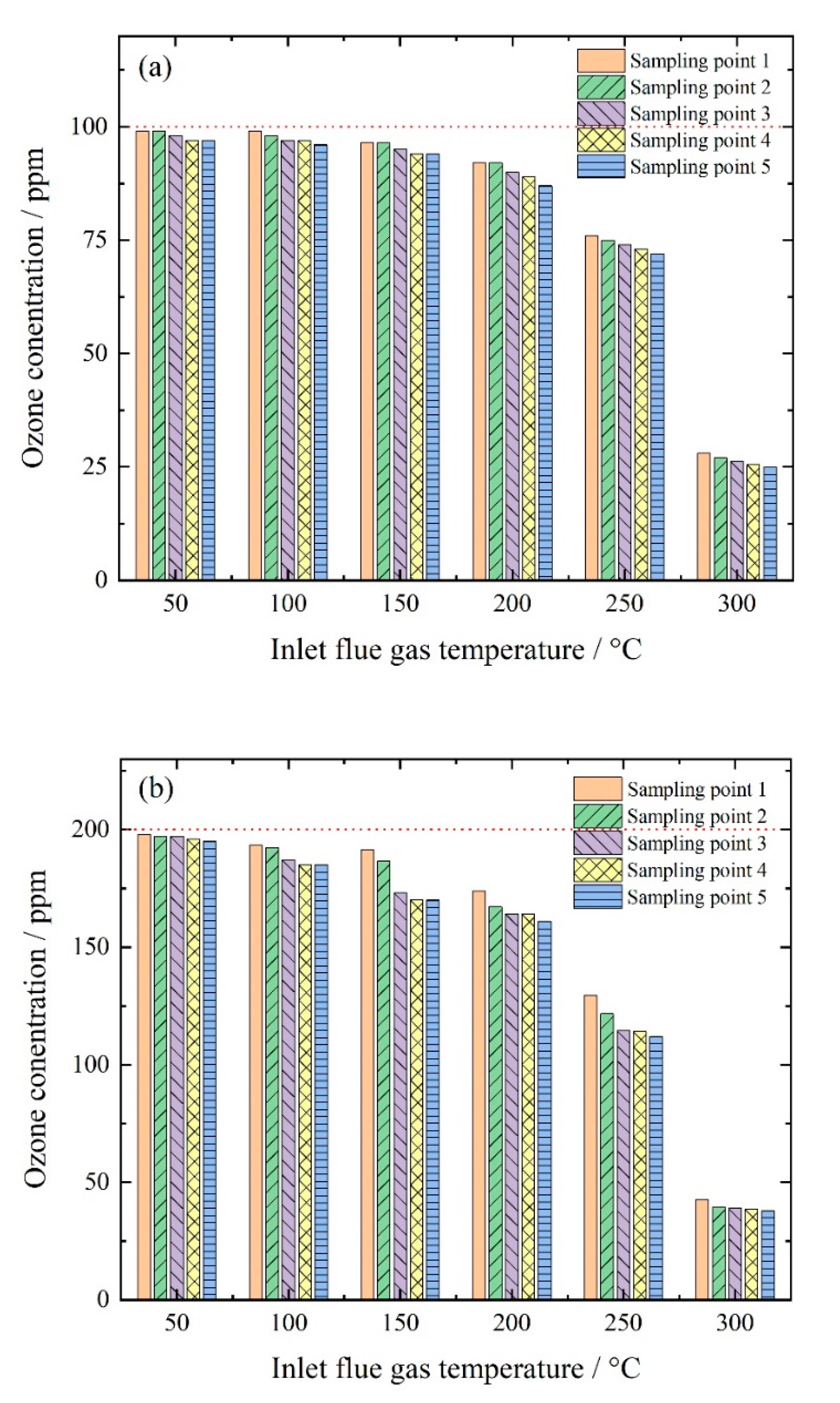 Jmse 08 00943 g003 Jmse 08 00943 g003