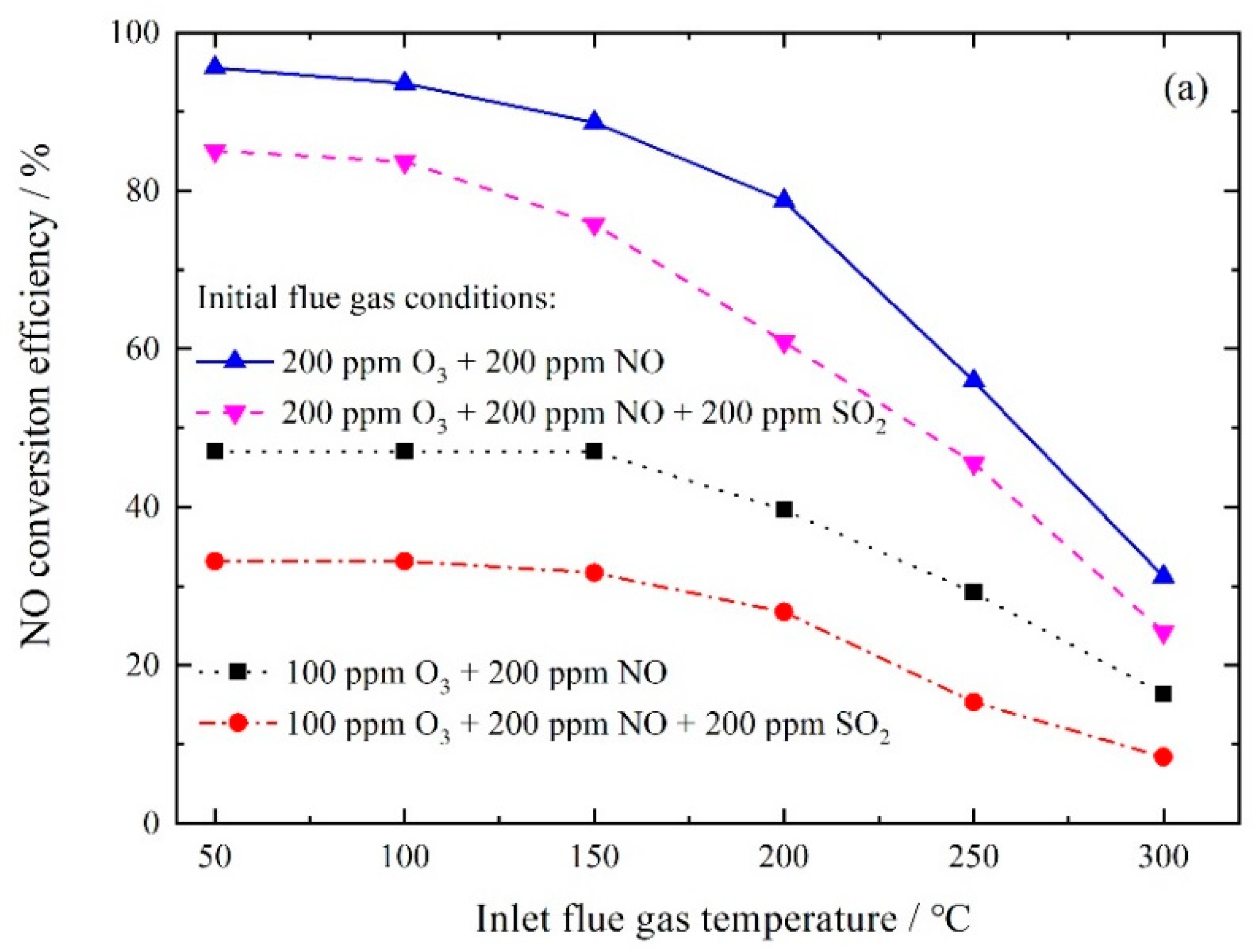 Jmse 08 00943 g004a Jmse 08 00943 g004a