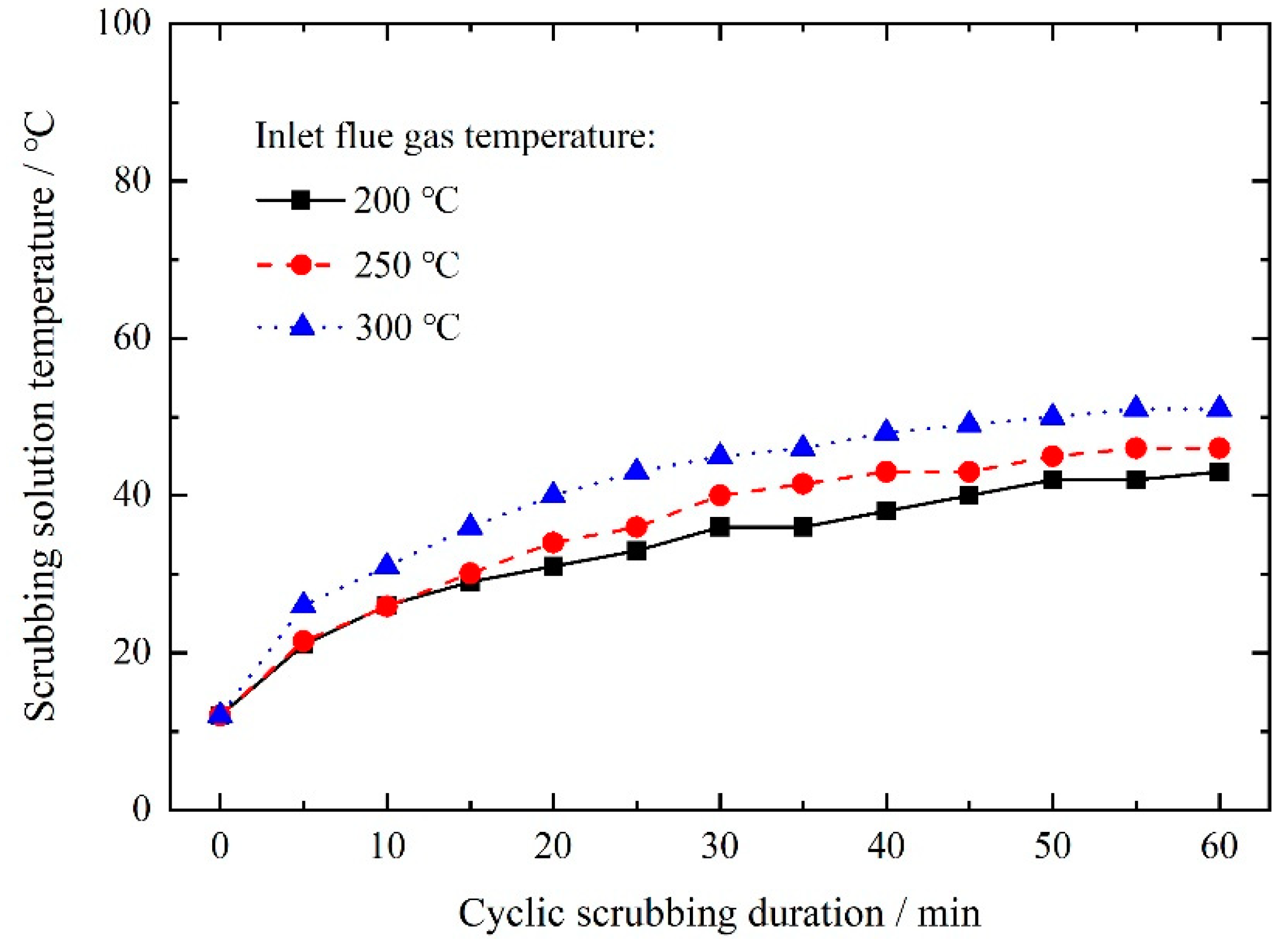 Jmse 08 00943 g005 Jmse 08 00943 g005