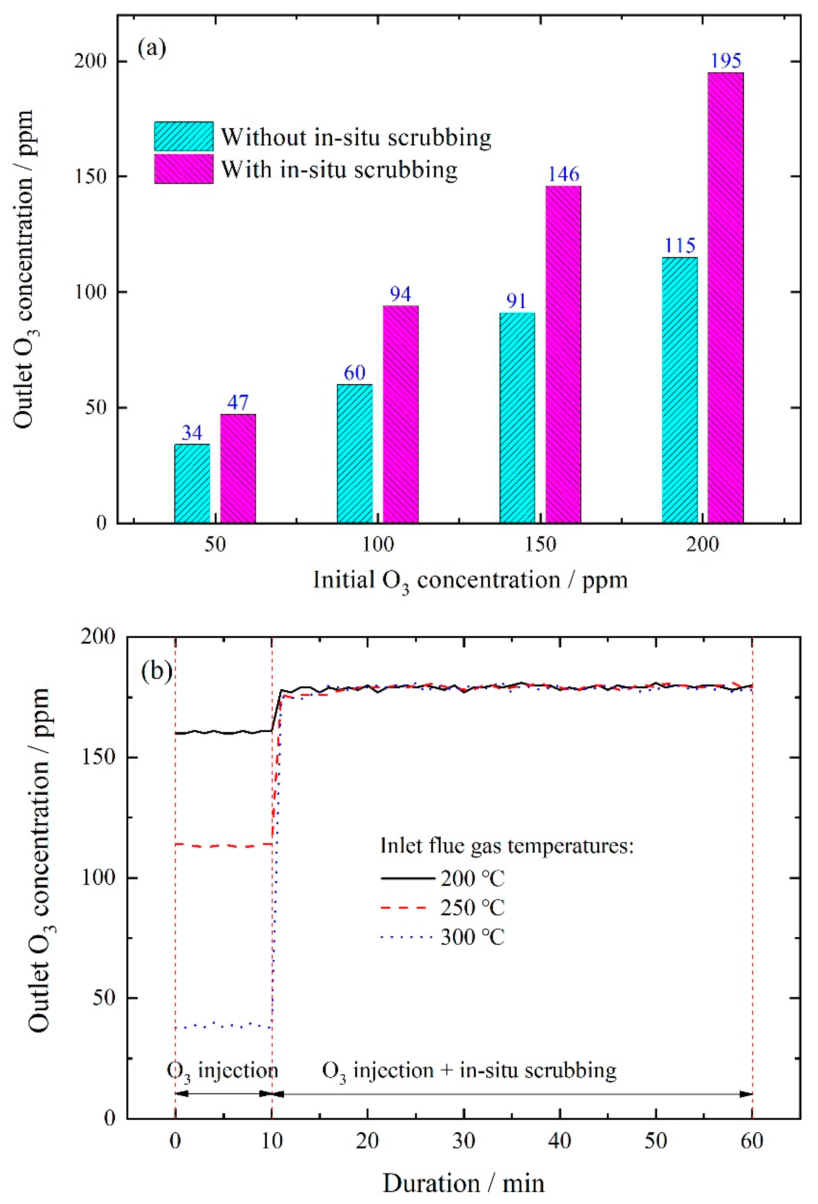 Jmse 08 00943 g006 Jmse 08 00943 g006