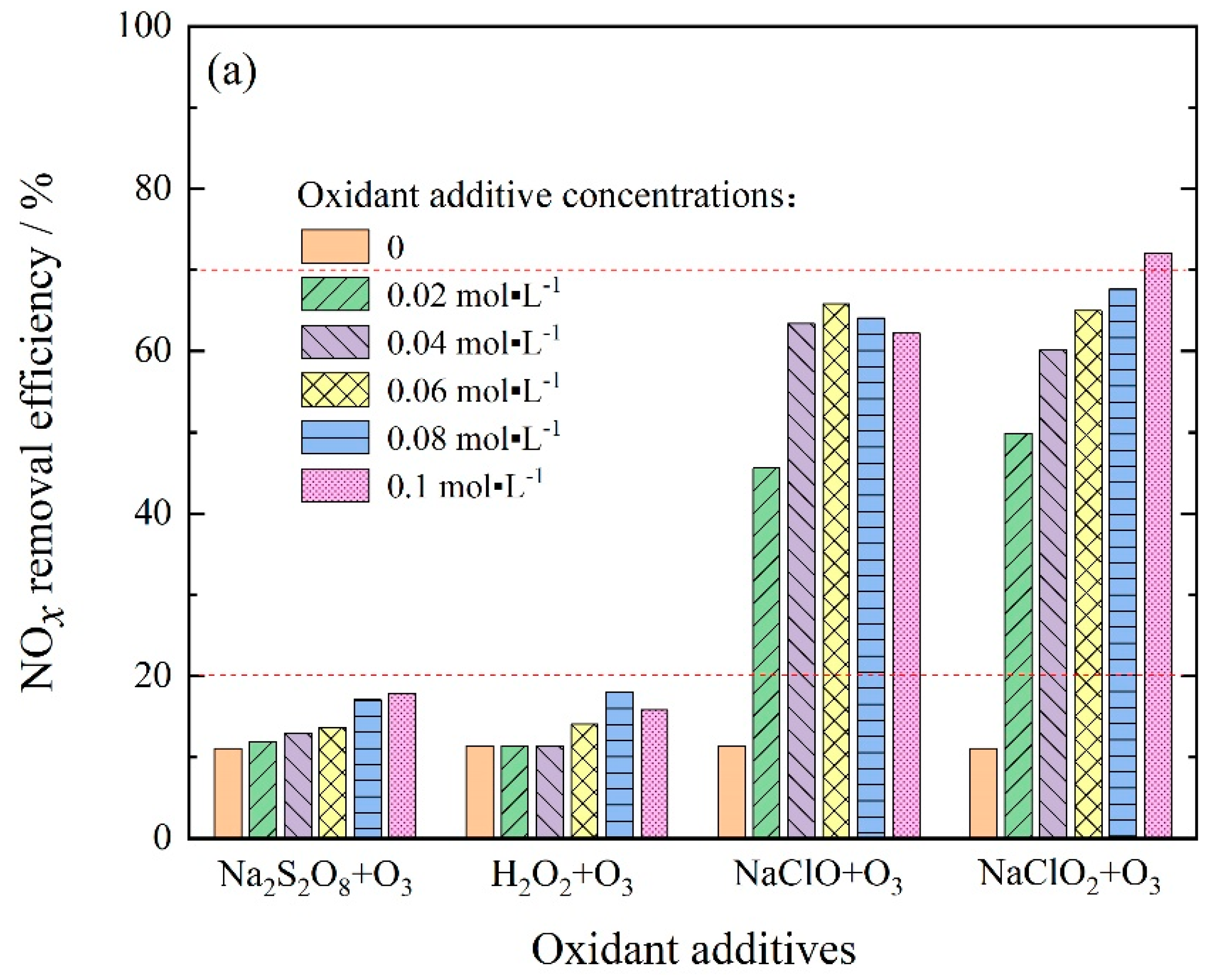 Jmse 08 00943 g008a Jmse 08 00943 g008a