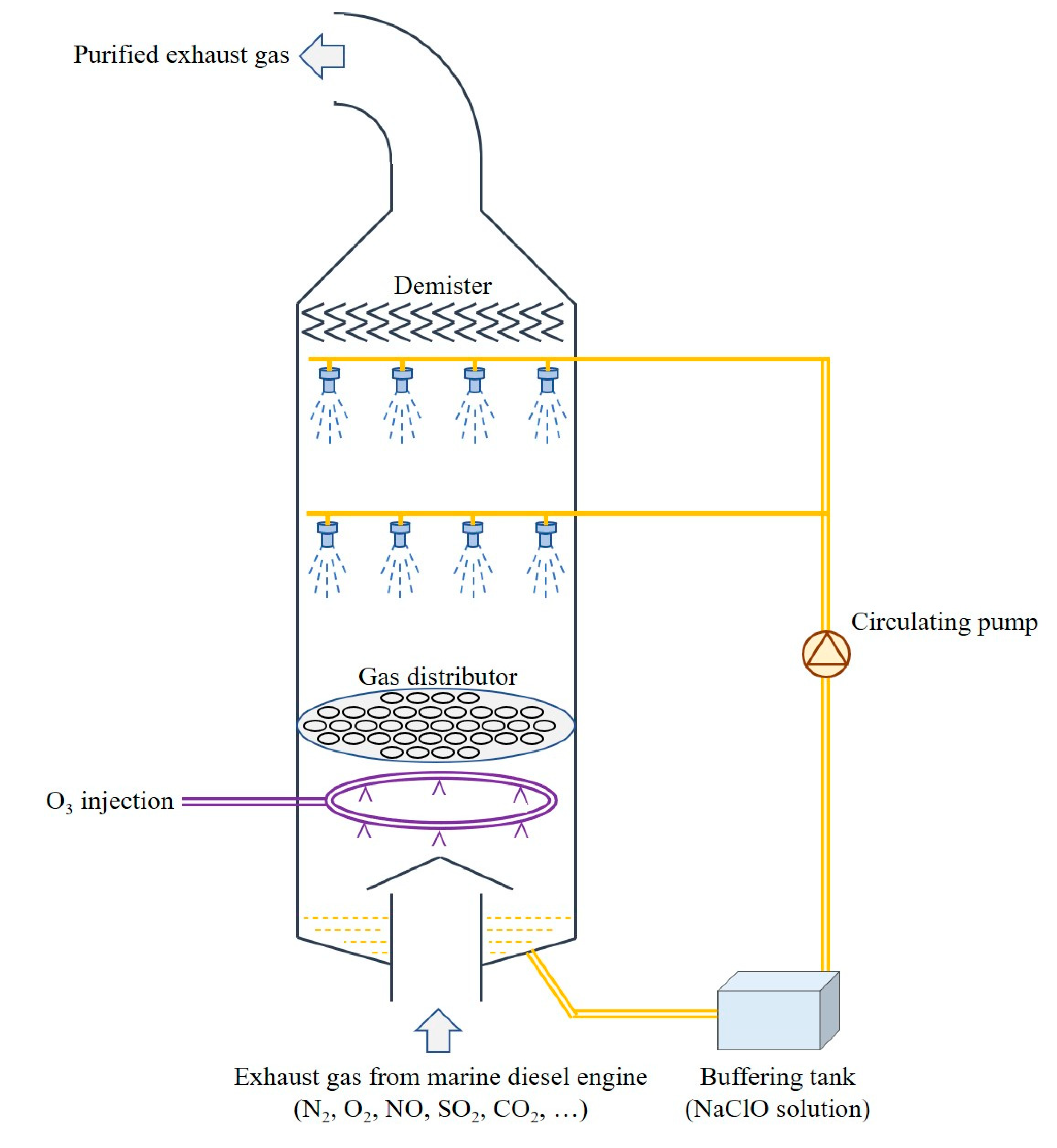 Jmse 08 00943 g011 Jmse 08 00943 g011